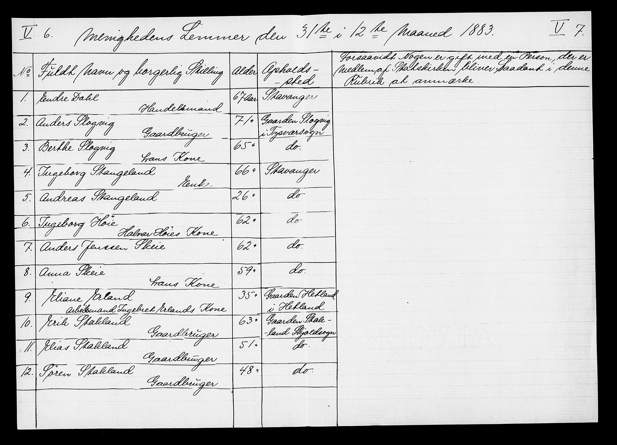 Pa 0160 - Vennenes Samfunn, Stavanger, AV/SAST-A-100269/F: Dissenter register no. -, 1840-1900