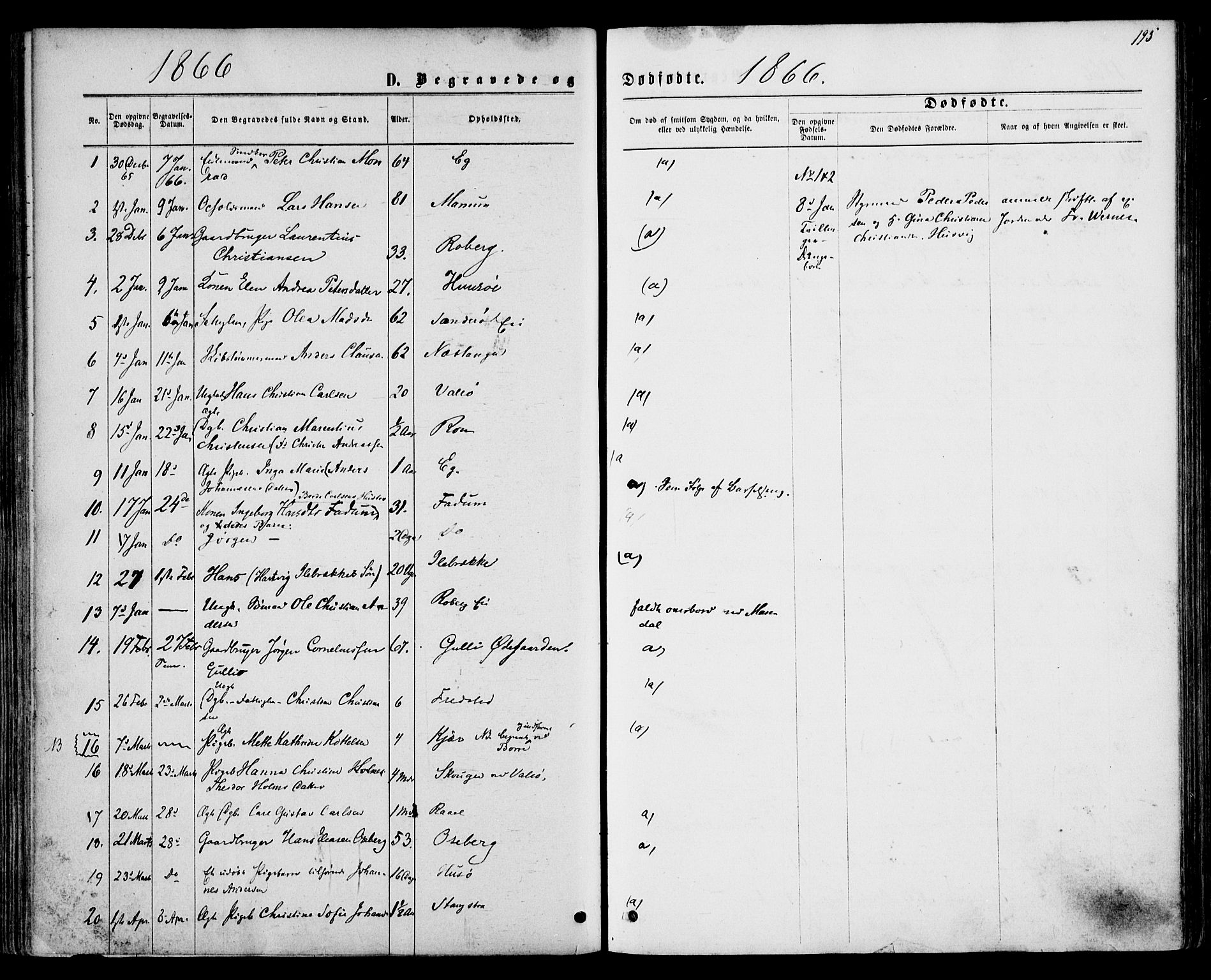 Sem kirkebøker, AV/SAKO-A-5/F/Fa/L0008: Parish register (official) no. I 8, 1866-1873, p. 195