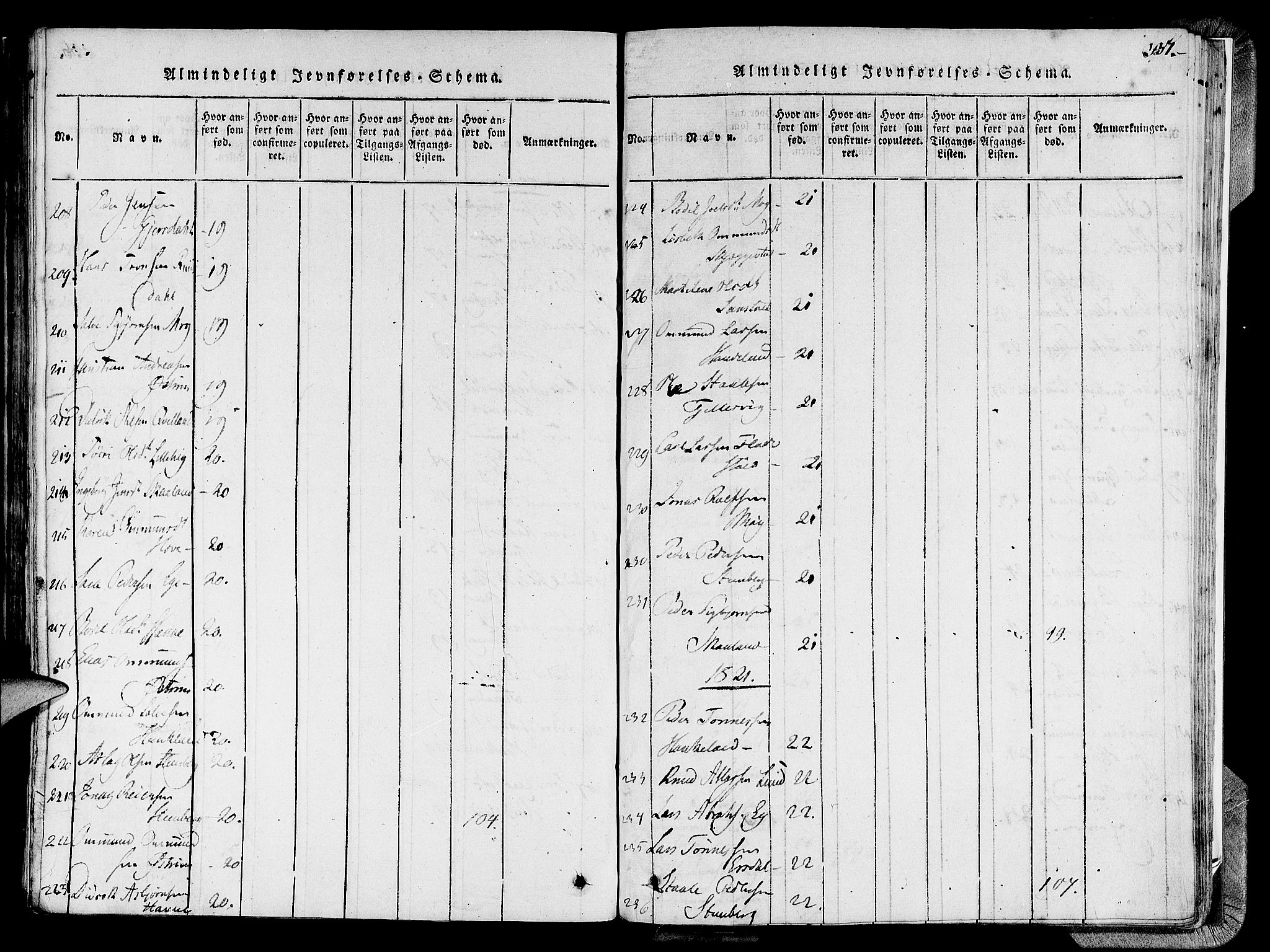 Lund sokneprestkontor, SAST/A-101809/S06/L0005: Parish register (official) no. A 5, 1815-1833, p. 337