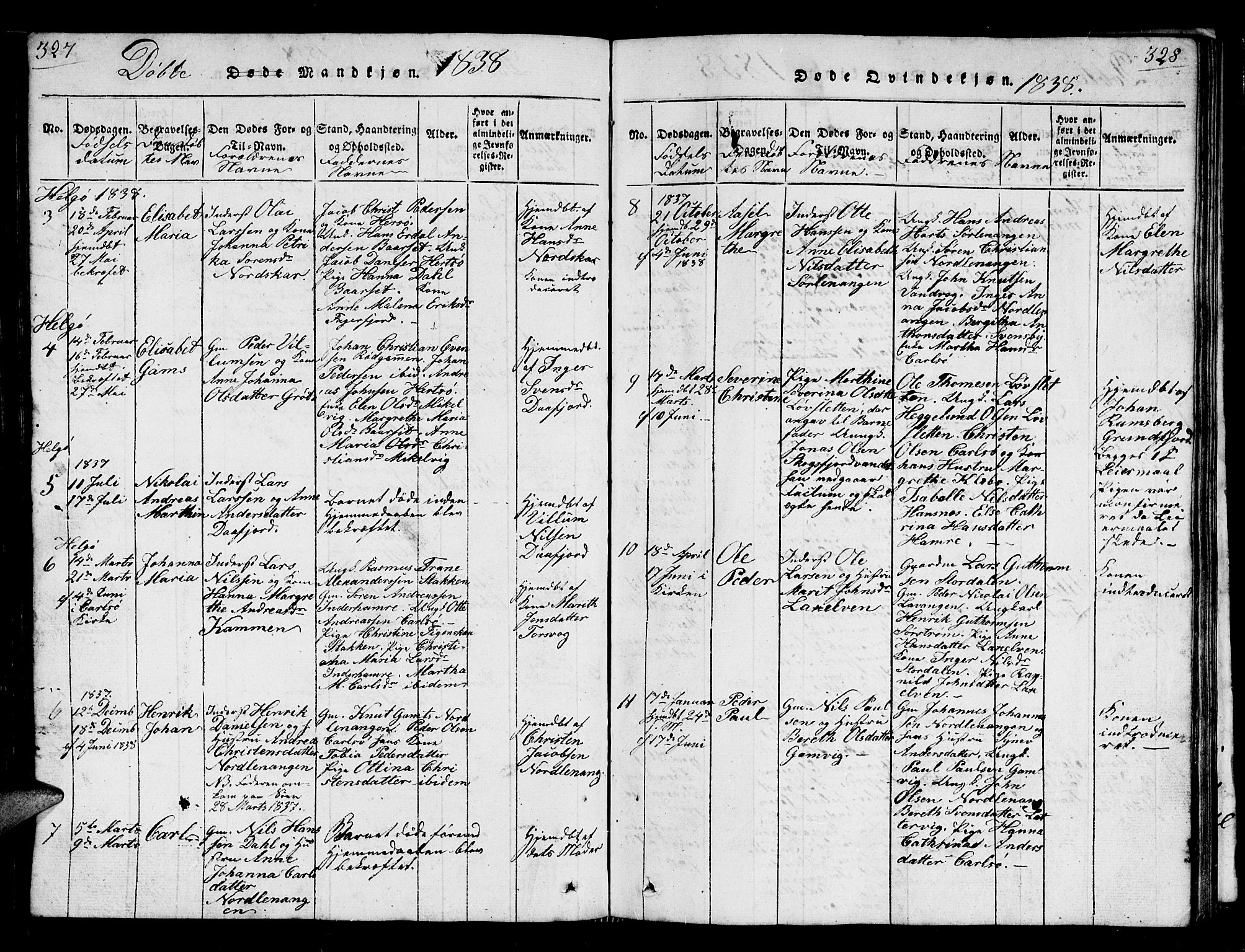 Karlsøy sokneprestembete, AV/SATØ-S-1299/H/Ha/Hab/L0001klokker: Parish register (copy) no. 1, 1821-1840, p. 327-328