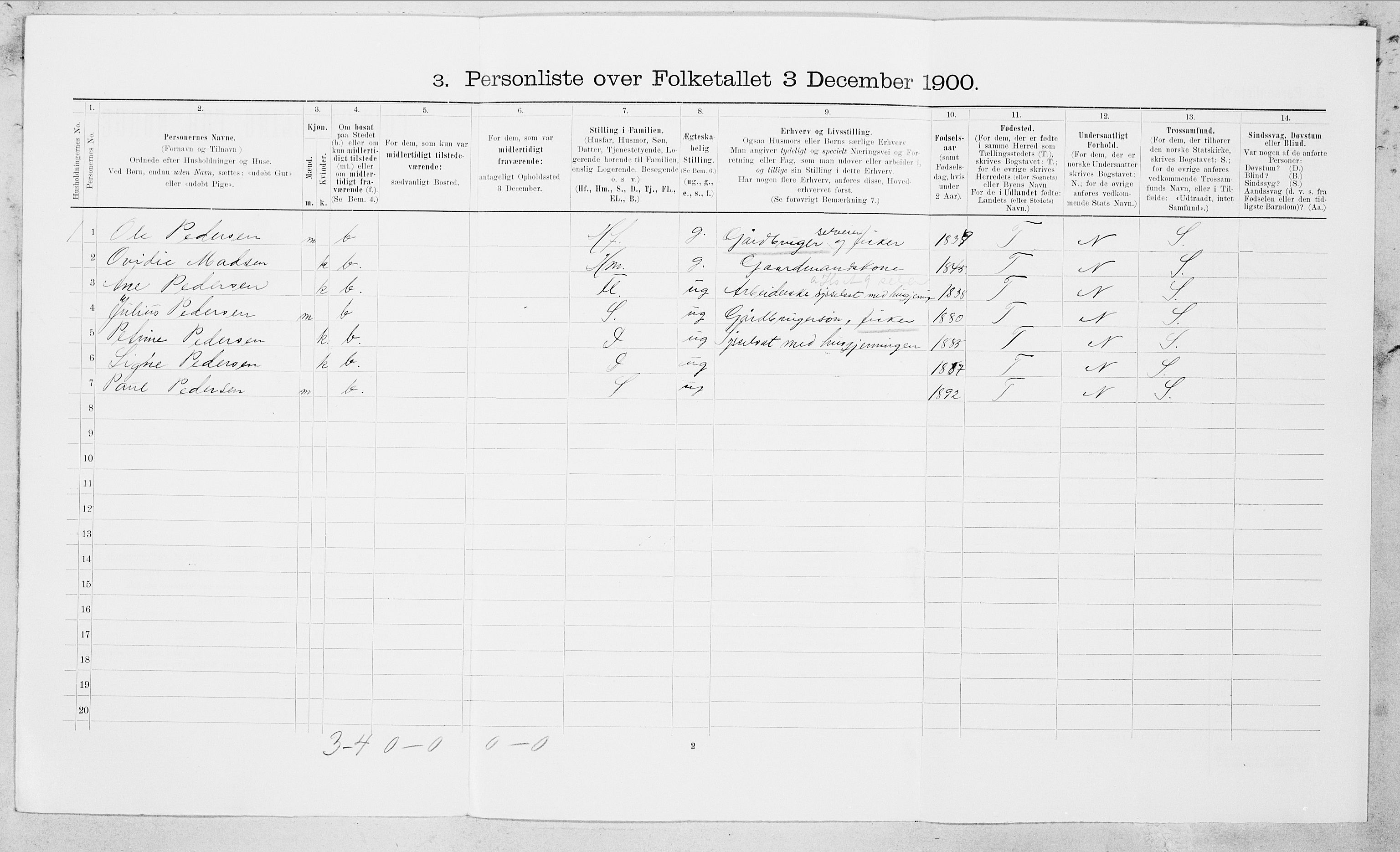 SAT, 1900 census for Bodin, 1900, p. 1027