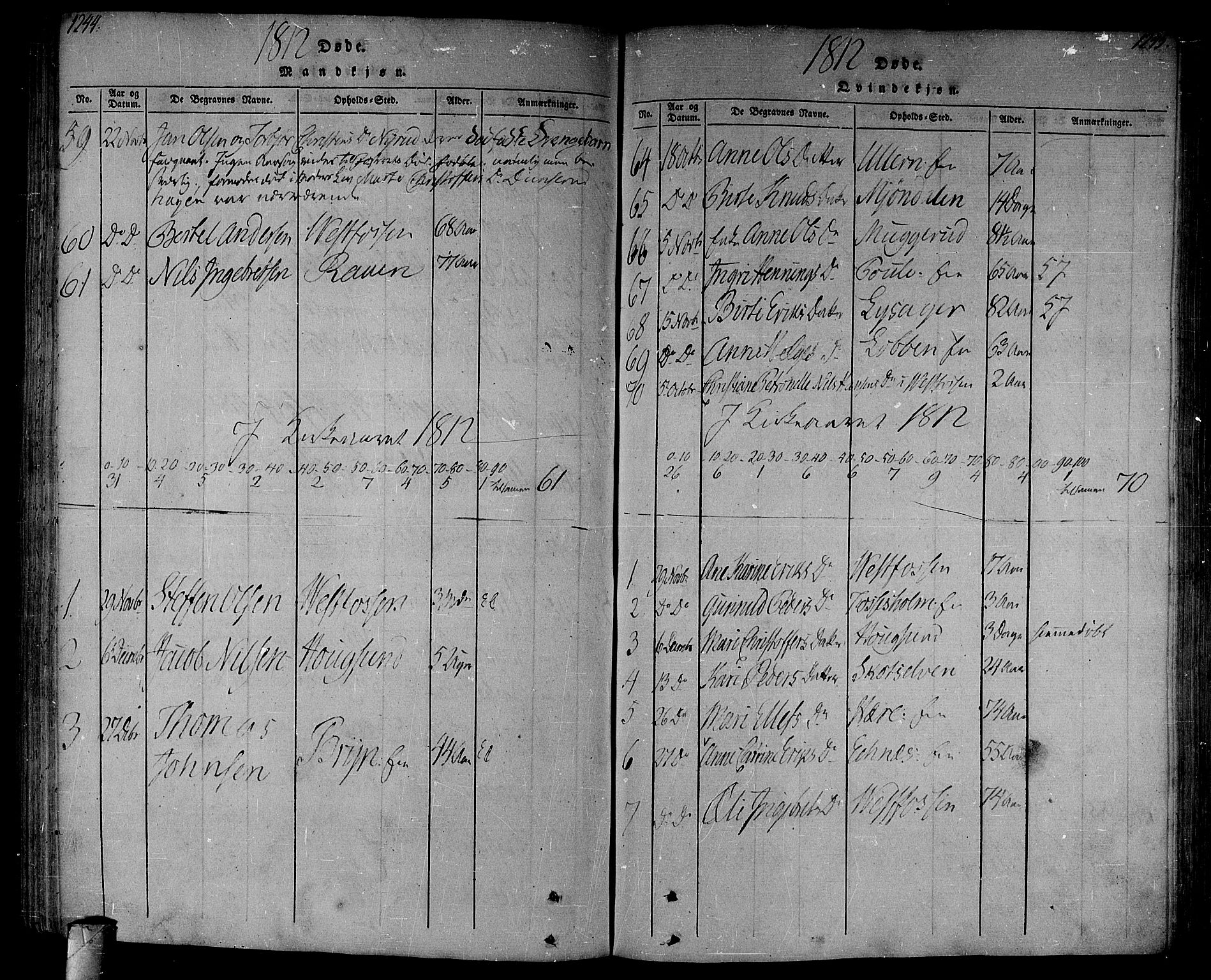 Eiker kirkebøker, SAKO/A-4/F/Fa/L0010: Parish register (official) no. I 10, 1806-1815, p. 1244-1245
