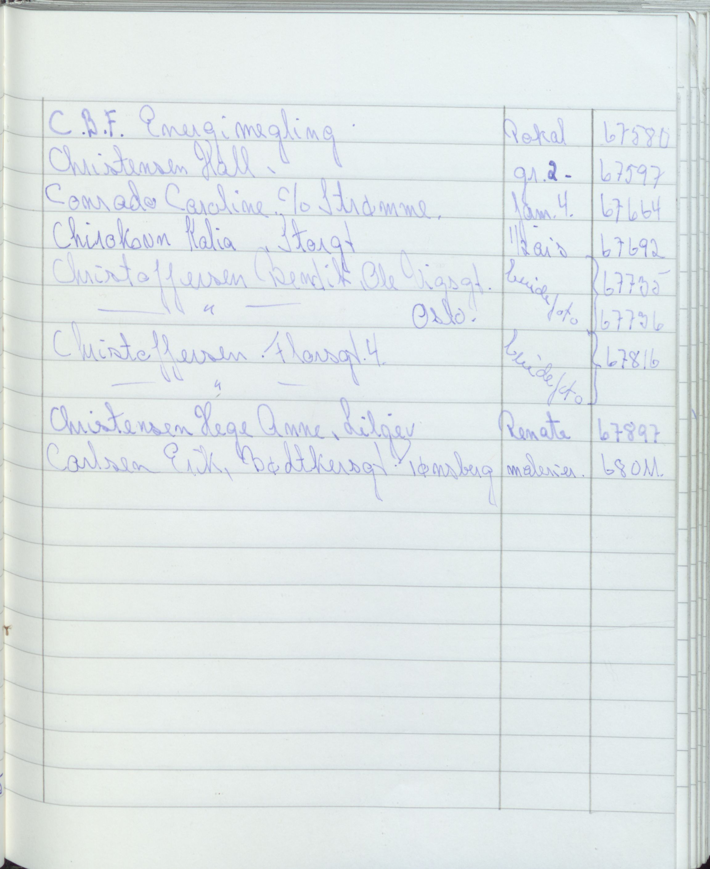 Pa 1494 - Jørgensen, Antonius. Fotograf, VEMU/A-2760/F/Fa, 1927-2004, p. 3638