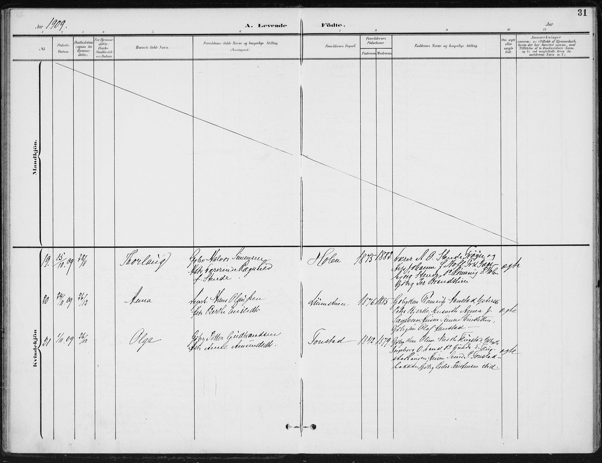 Østre Gausdal prestekontor, SAH/PREST-092/H/Ha/Haa/L0005: Parish register (official) no. 5, 1902-1920, p. 31