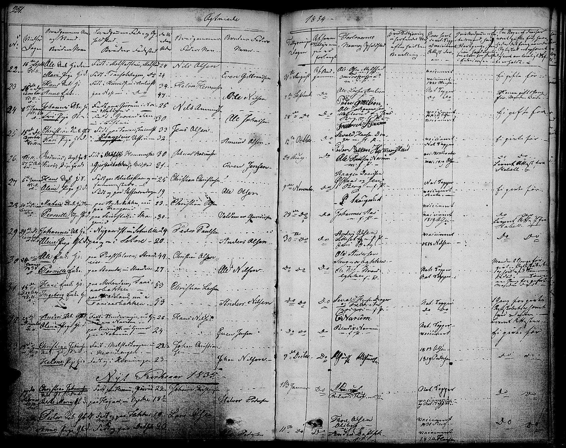 Vestre Toten prestekontor, AV/SAH-PREST-108/H/Ha/Haa/L0002: Parish register (official) no. 2, 1825-1837, p. 251