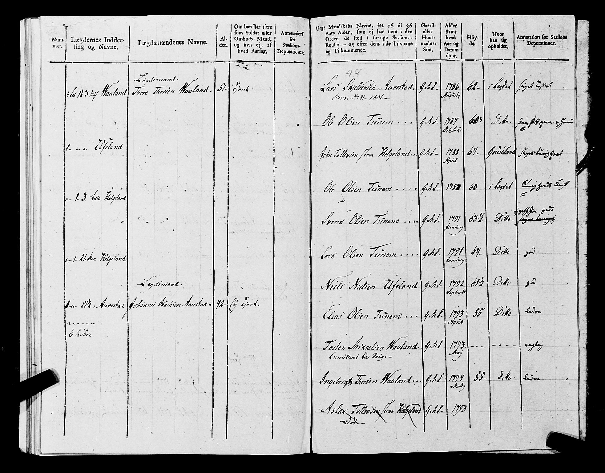 Fylkesmannen i Rogaland, AV/SAST-A-101928/99/3/325/325CA, 1655-1832, p. 9504