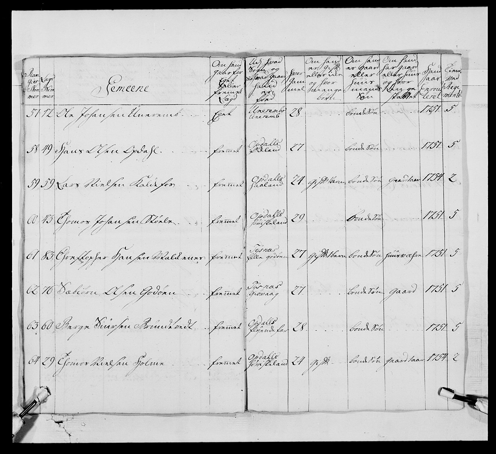 Kommanderende general (KG I) med Det norske krigsdirektorium, AV/RA-EA-5419/E/Ea/L0520: 2. Bergenhusiske regiment, 1746-1756, p. 374