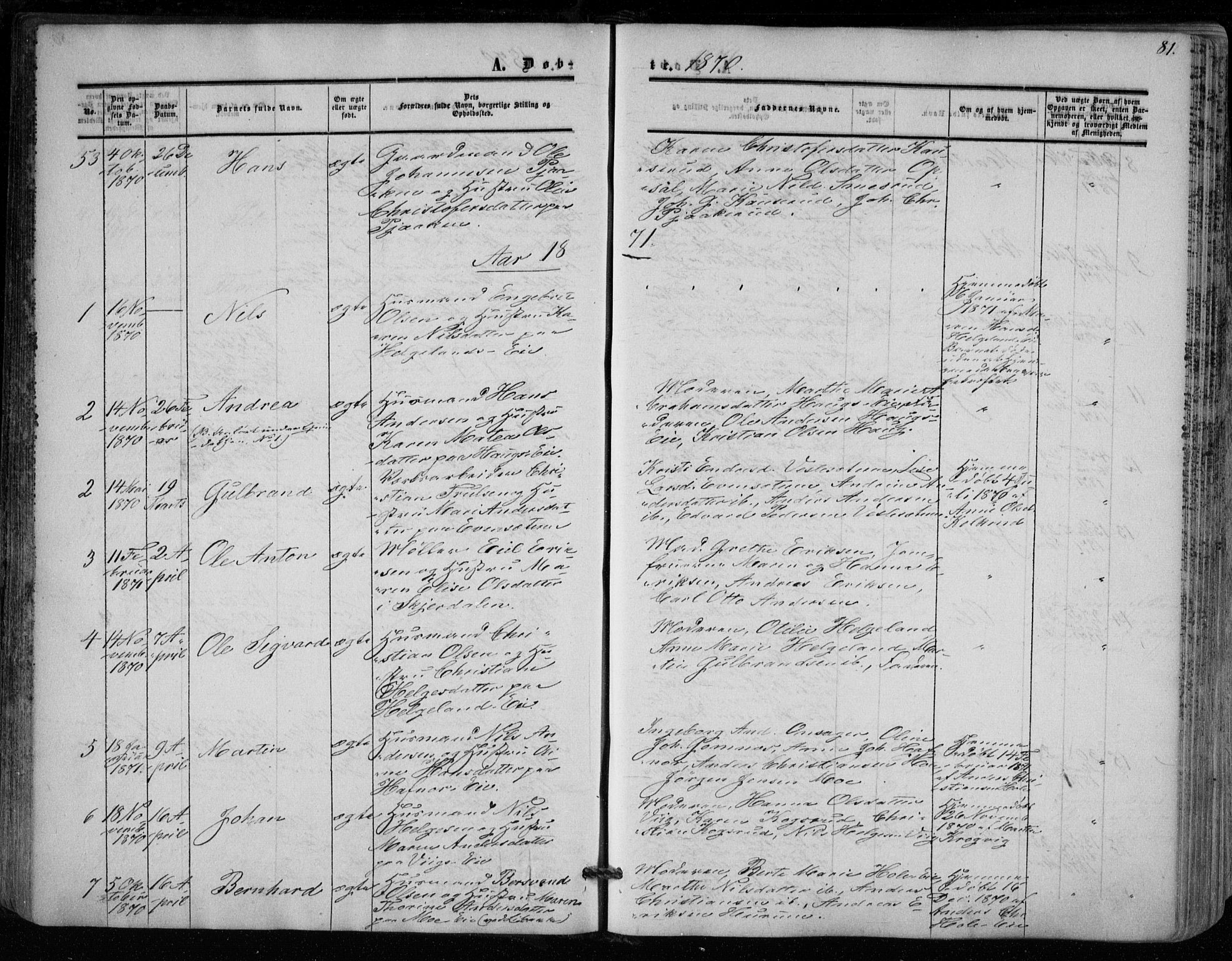 Hole kirkebøker, SAKO/A-228/F/Fa/L0006: Parish register (official) no. I 6, 1852-1872, p. 81