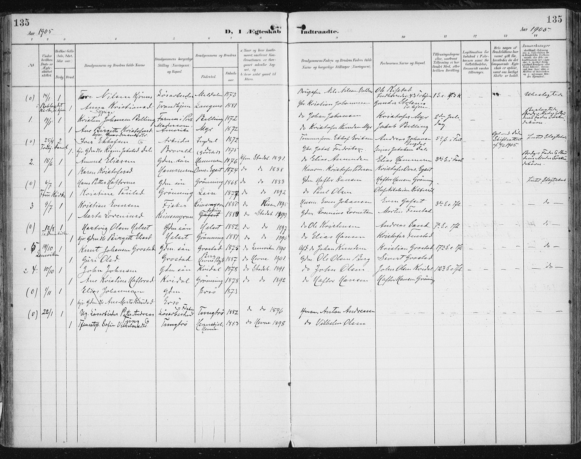 Ministerialprotokoller, klokkerbøker og fødselsregistre - Sør-Trøndelag, SAT/A-1456/646/L0616: Parish register (official) no. 646A14, 1900-1918, p. 135