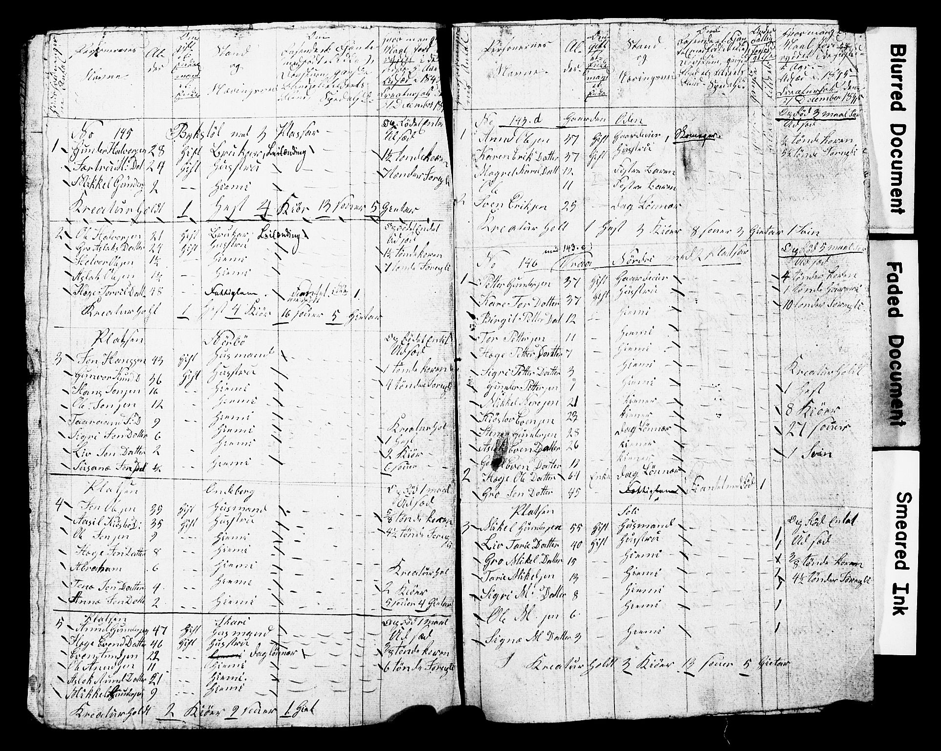 , Census 1845 for Kviteseid, 1845, p. 71