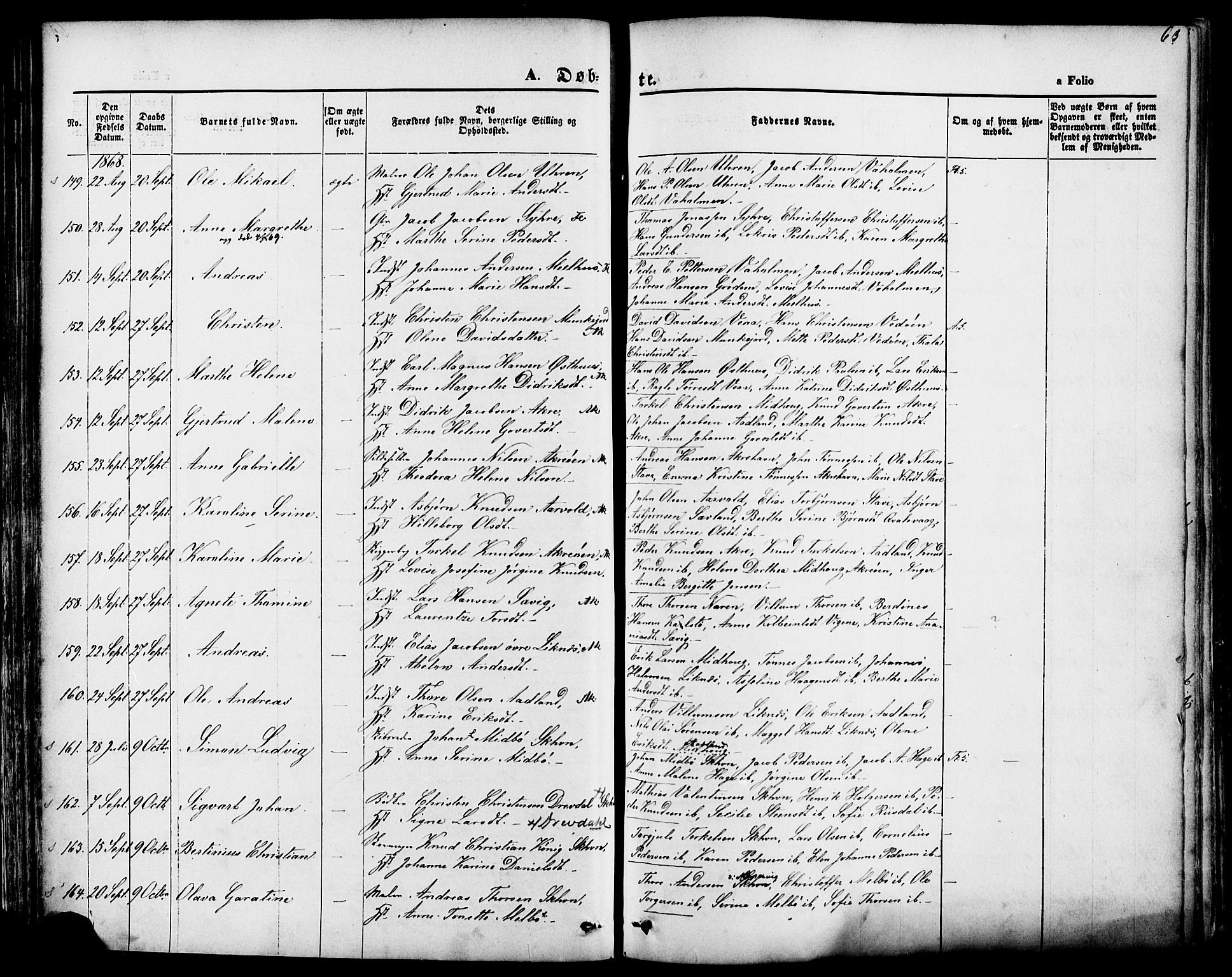 Skudenes sokneprestkontor, AV/SAST-A -101849/H/Ha/Haa/L0006: Parish register (official) no. A 4, 1864-1881, p. 63