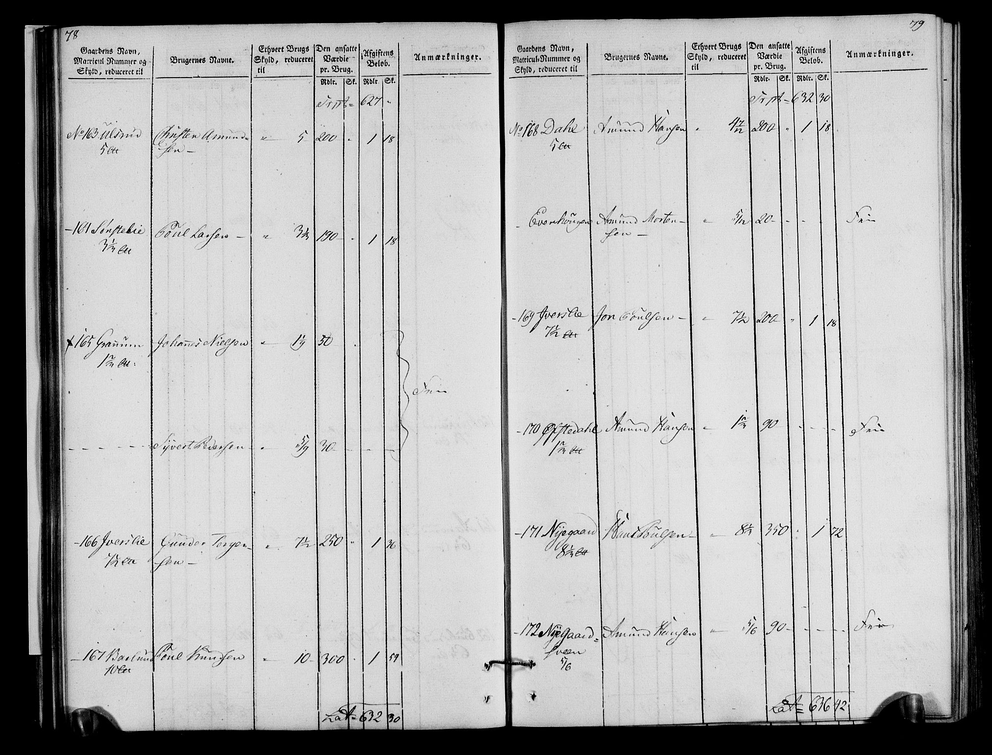 Rentekammeret inntil 1814, Realistisk ordnet avdeling, AV/RA-EA-4070/N/Ne/Nea/L0040: Gudbrandsdalen fogderi. Oppebørselsregister, 1803-1804, p. 44