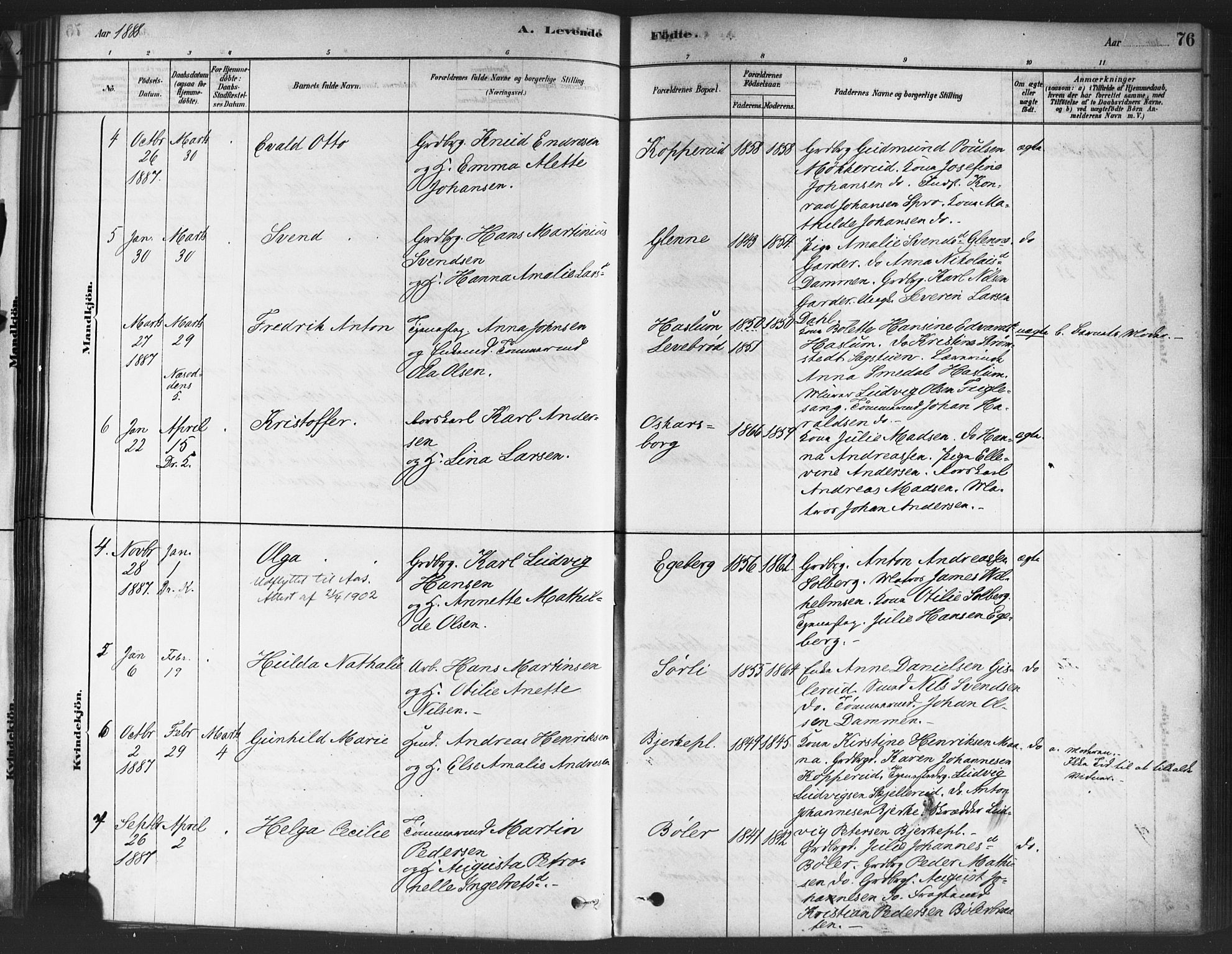 Drøbak prestekontor Kirkebøker, AV/SAO-A-10142a/F/Fc/L0002: Parish register (official) no. III 2, 1878-1891, p. 76