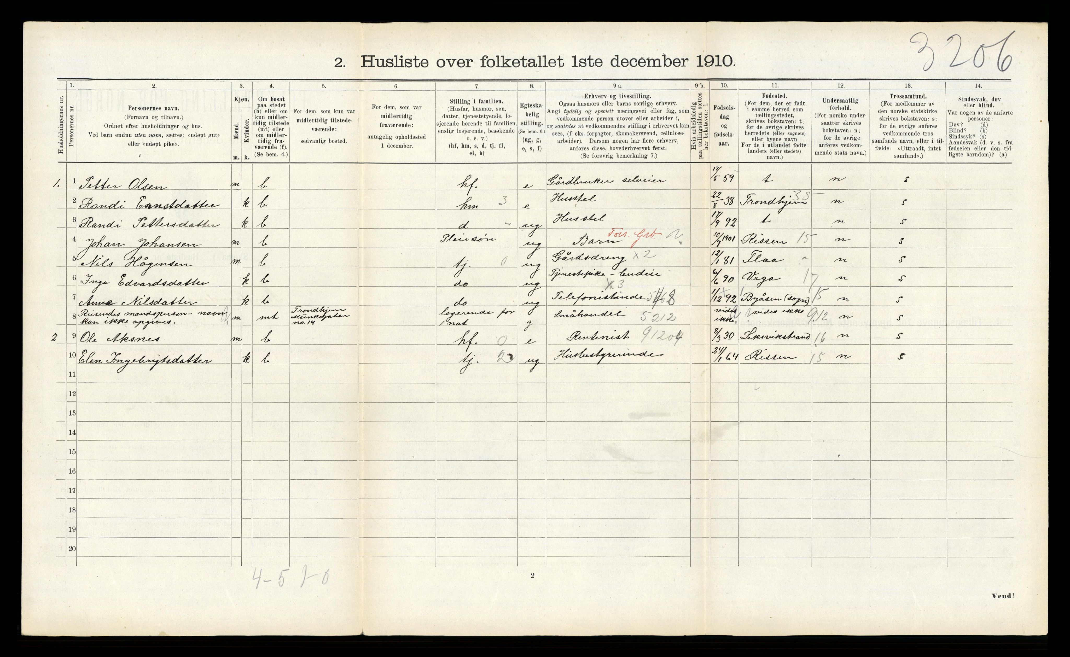 RA, 1910 census for Leinstrand, 1910, p. 232