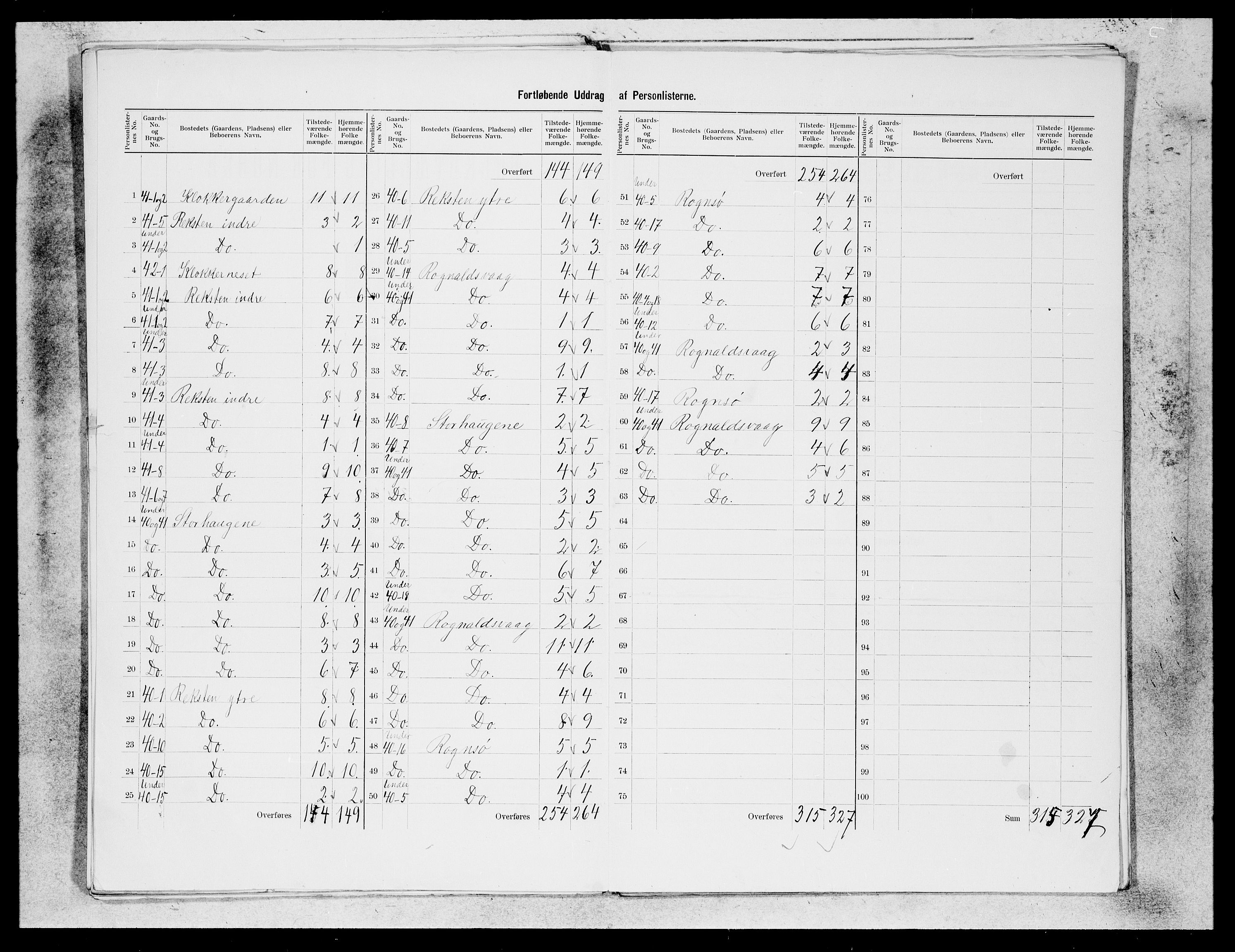 SAB, 1900 census for Kinn, 1900, p. 22