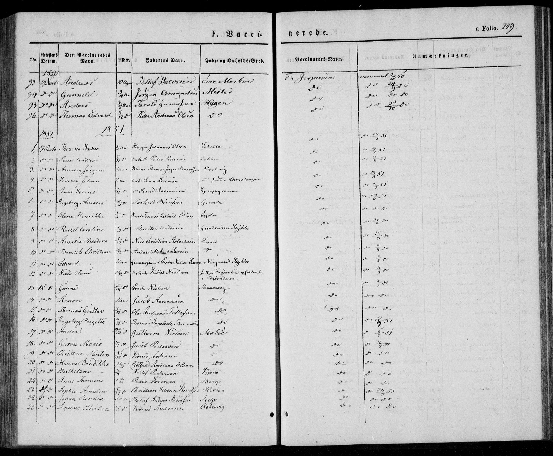 Oddernes sokneprestkontor, SAK/1111-0033/F/Fa/Faa/L0006: Parish register (official) no. A 6, 1838-1851, p. 249