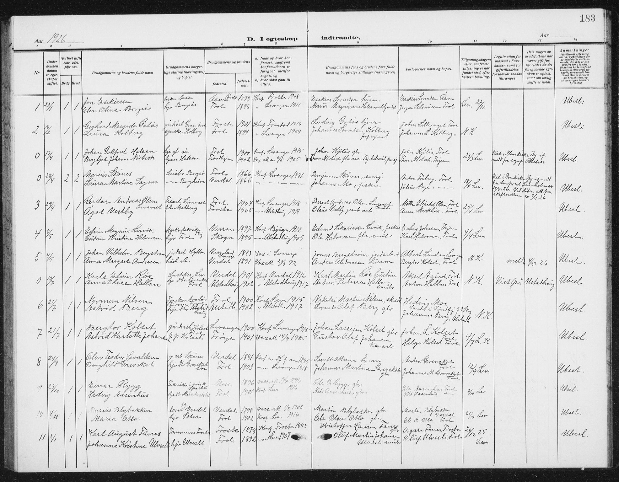 Ministerialprotokoller, klokkerbøker og fødselsregistre - Nord-Trøndelag, SAT/A-1458/721/L0209: Parish register (copy) no. 721C02, 1918-1940, p. 183