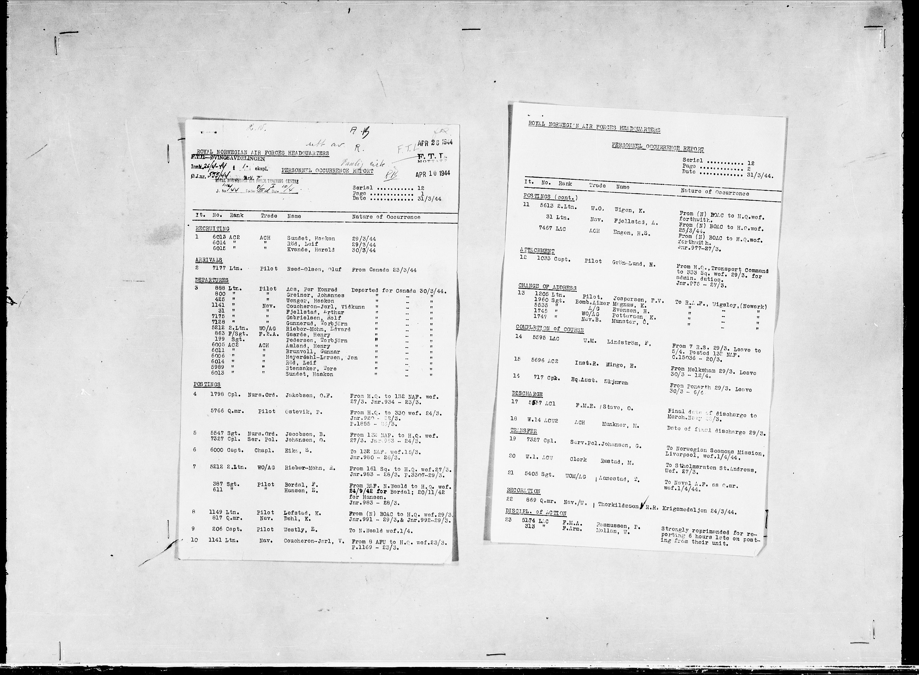 Forsvaret, Flyvåpnenes treningsleir 1940-1945, RA/RAFA-3974/V/L0038: Ekspedisjonskontoret. 8. Personellkontoret, 1940-1945