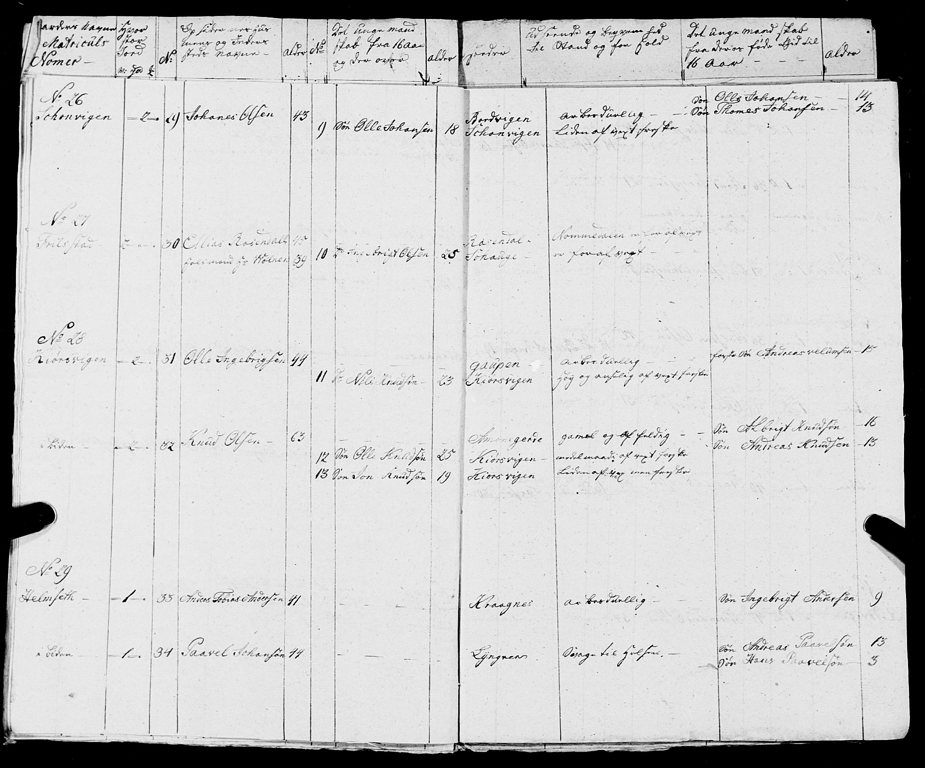 Fylkesmannen i Nordland, AV/SAT-A-0499/1.1/R/Ra/L0005: --, 1809-1835, p. 108