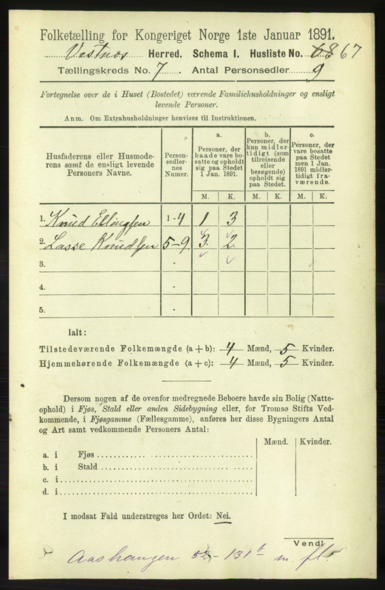 RA, 1891 census for 1535 Vestnes, 1891, p. 2683