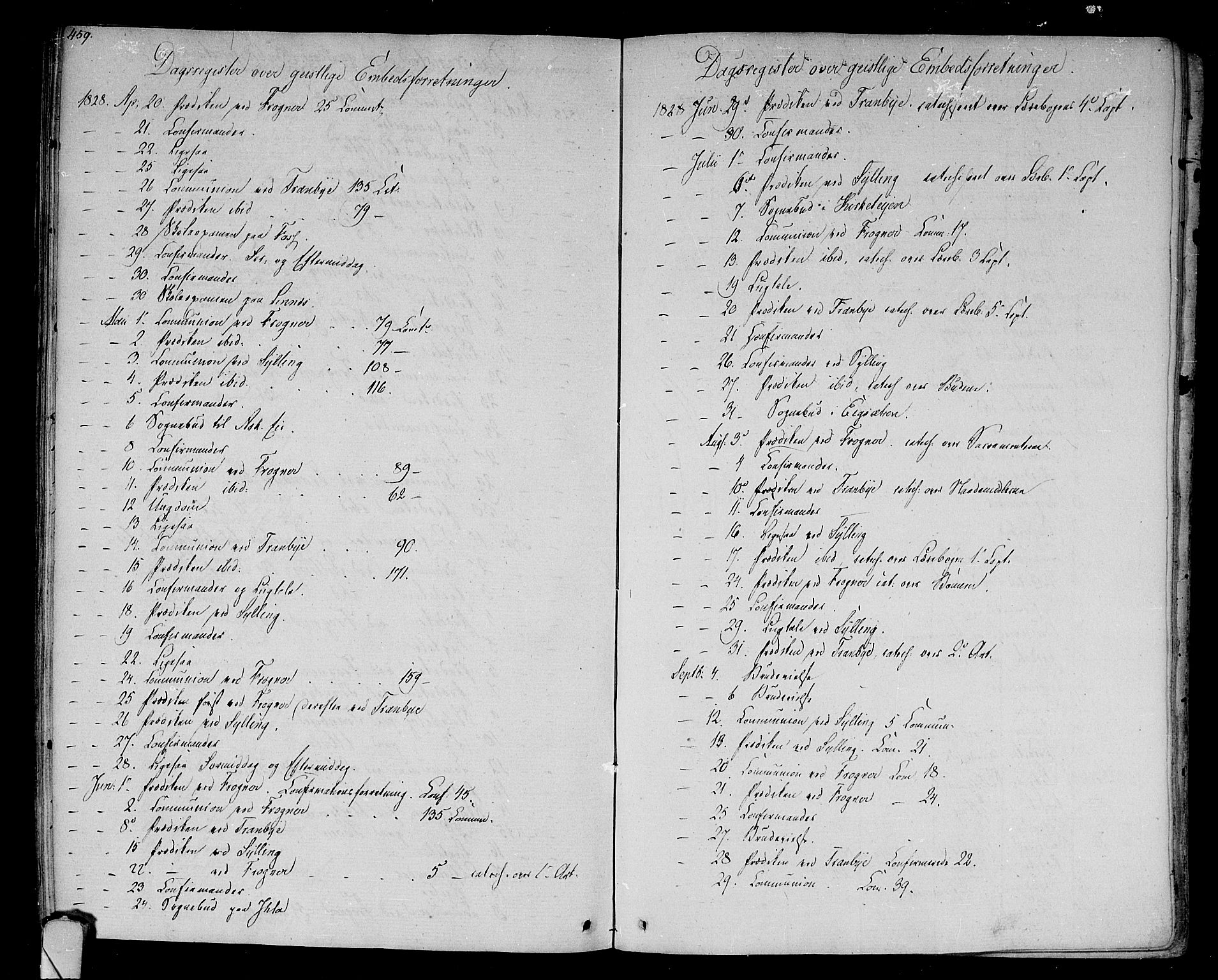 Lier kirkebøker, SAKO/A-230/F/Fa/L0010: Parish register (official) no. I 10, 1827-1843, p. 459