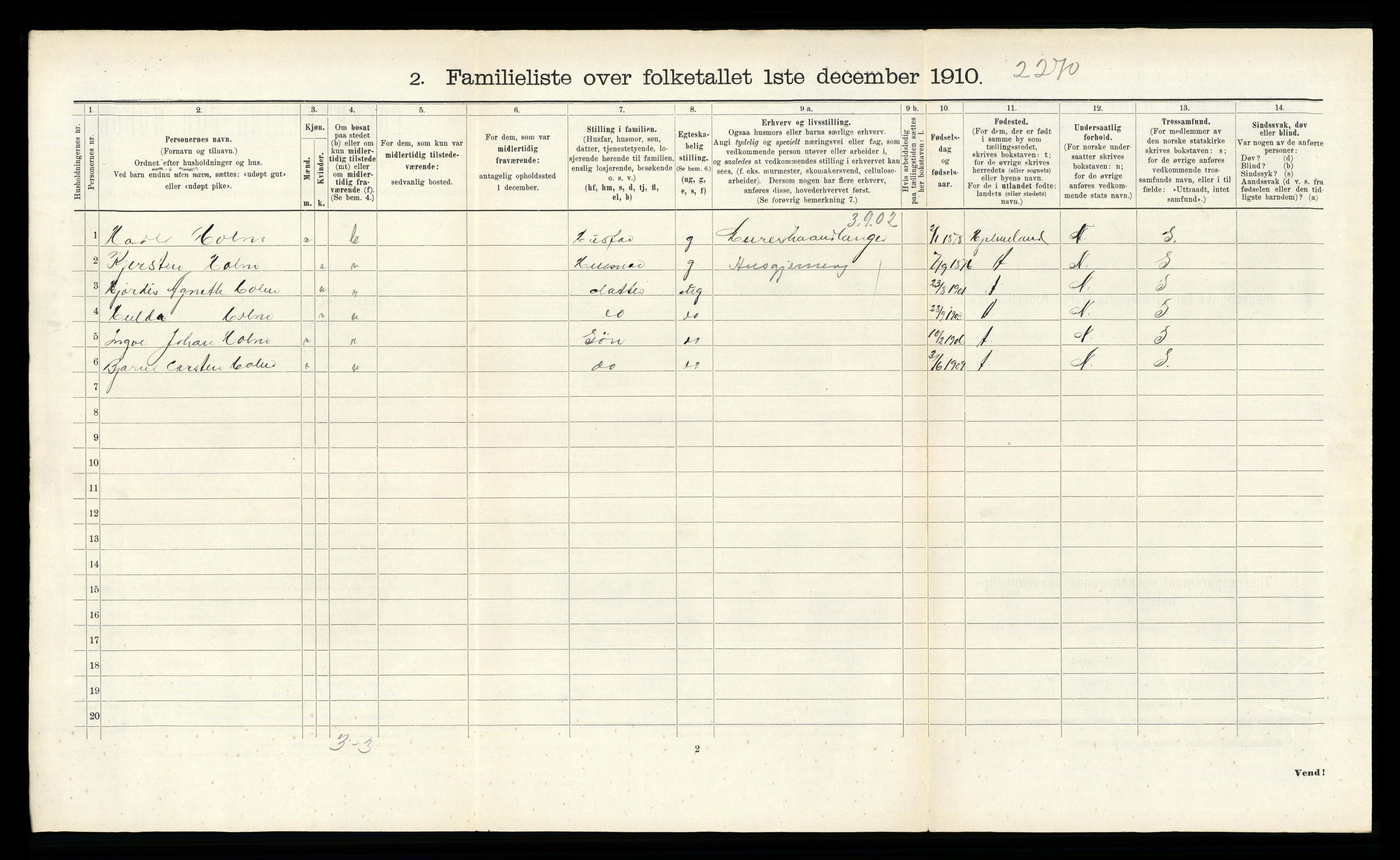 RA, 1910 census for Stavanger, 1910, p. 7533