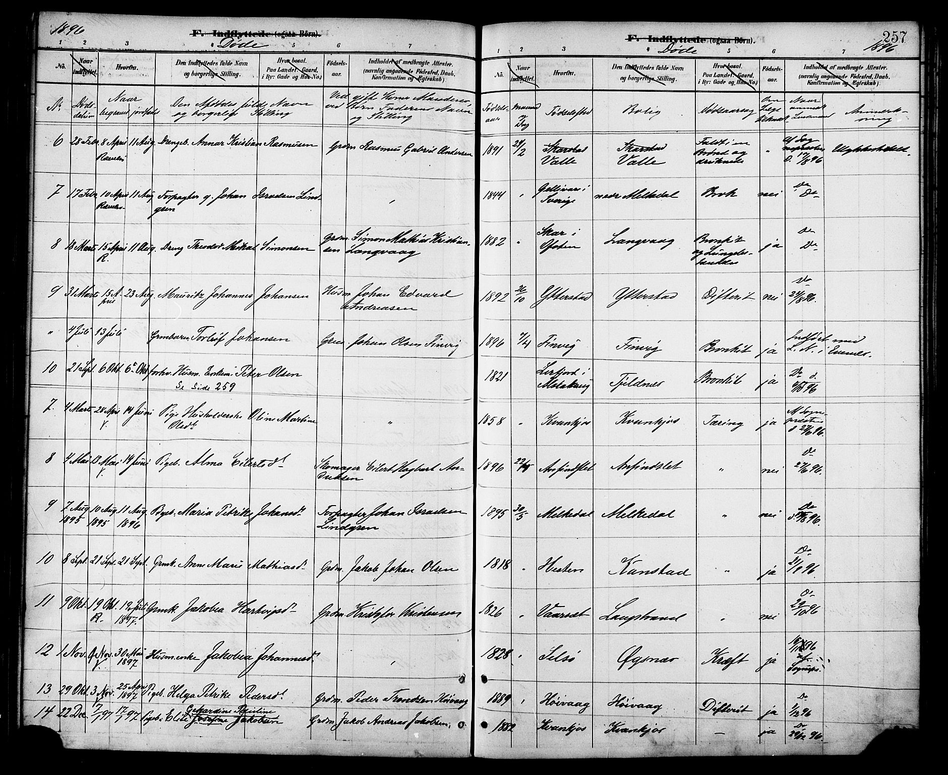 Ministerialprotokoller, klokkerbøker og fødselsregistre - Nordland, SAT/A-1459/872/L1035: Parish register (official) no. 872A10, 1884-1896, p. 257