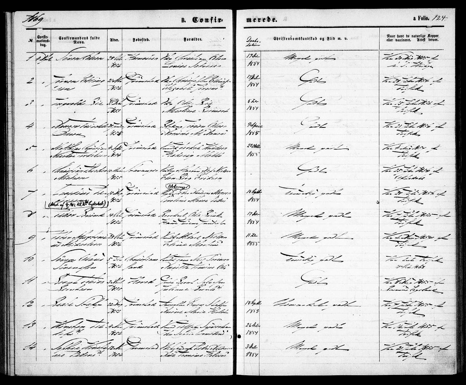 Grimstad sokneprestkontor, SAK/1111-0017/F/Fa/L0002: Parish register (official) no. A 1, 1869-1881, p. 124