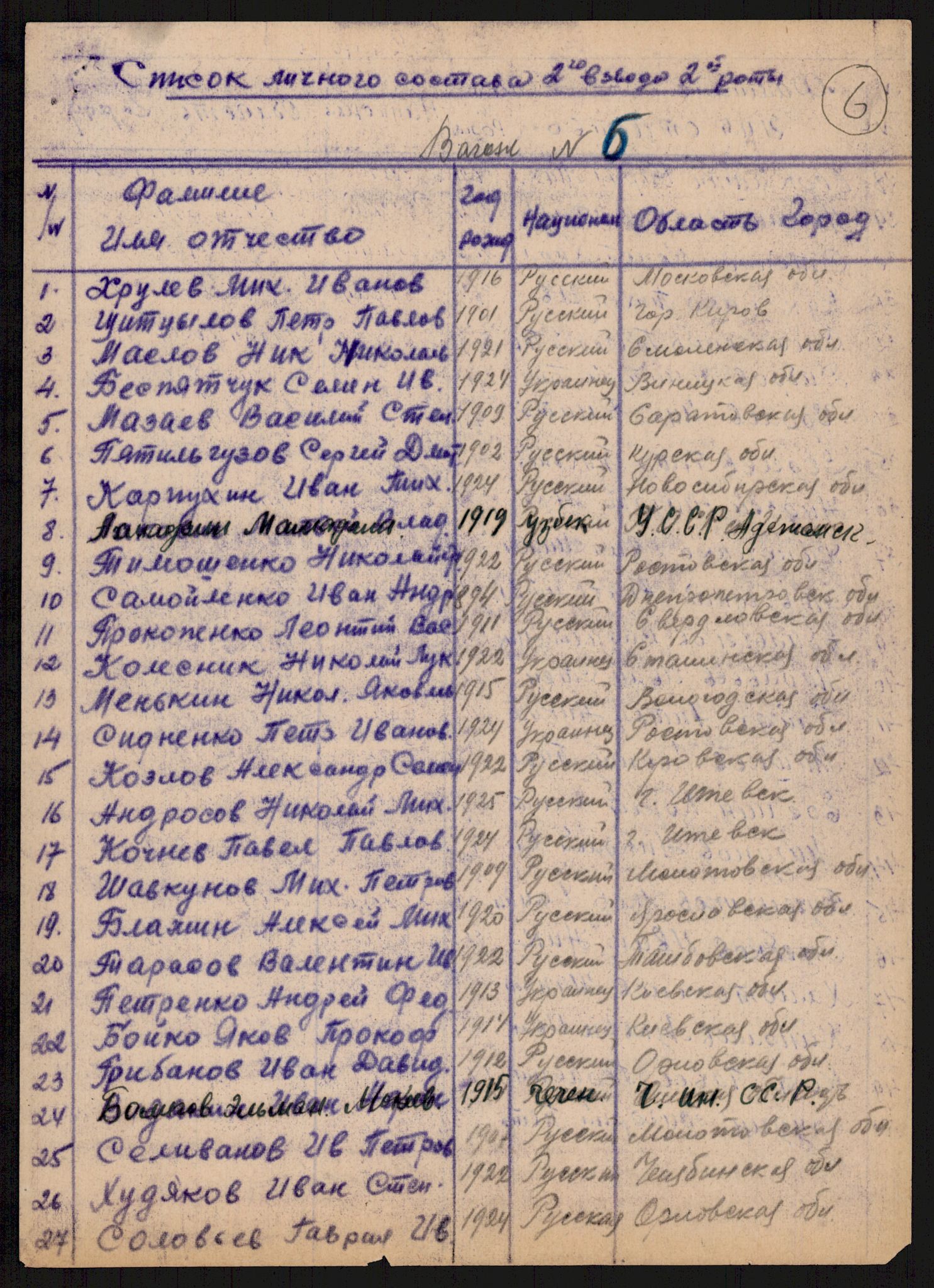 Flyktnings- og fangedirektoratet, Repatrieringskontoret, AV/RA-S-1681/D/Db/L0016: Displaced Persons (DPs) og sivile tyskere, 1945-1948, p. 77