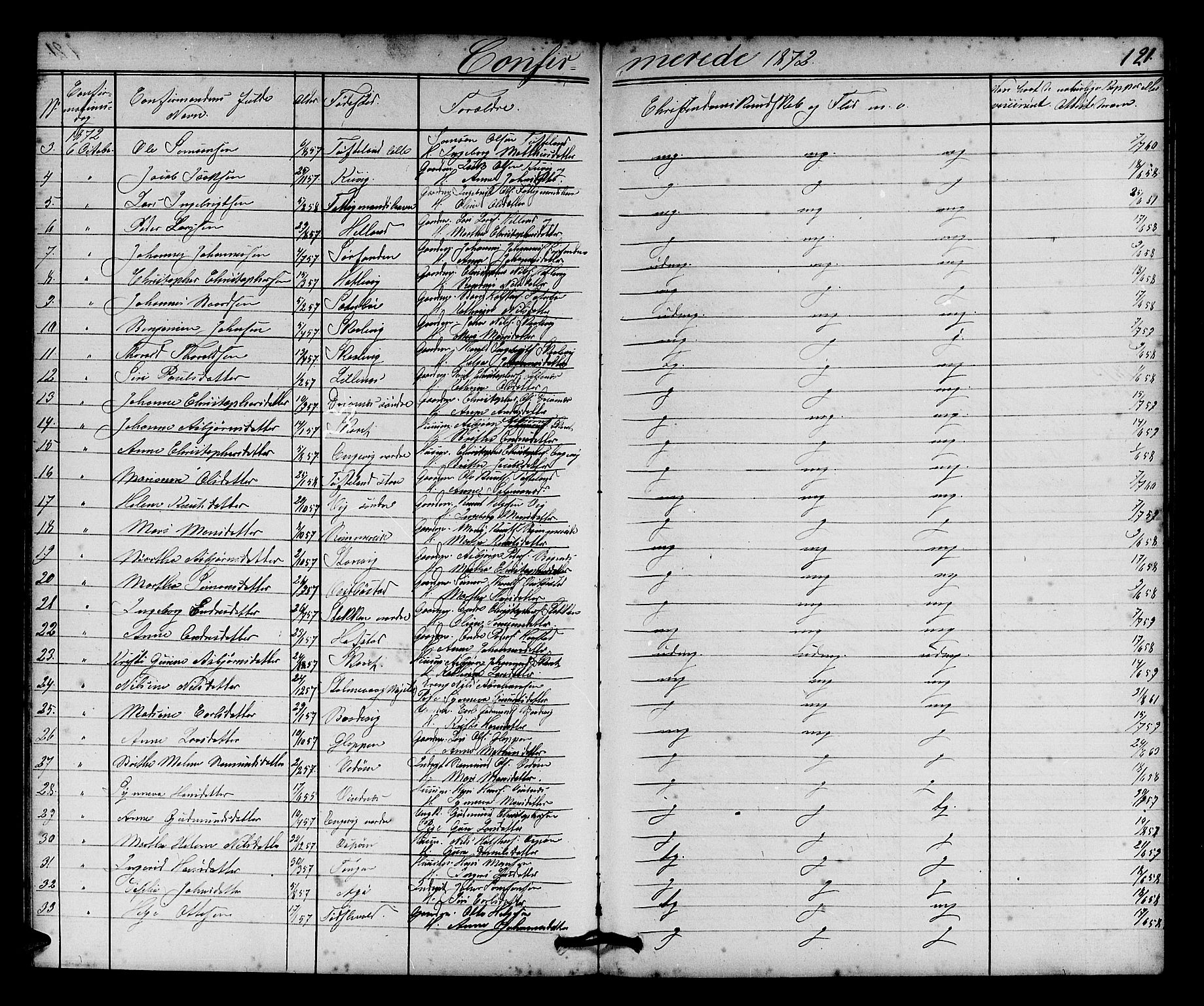 Fitjar sokneprestembete, AV/SAB-A-99926: Parish register (copy) no. A 1, 1864-1886, p. 121