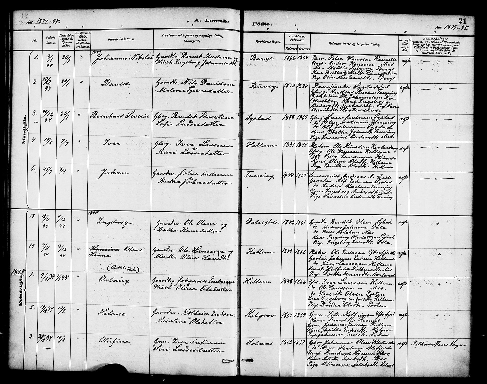 Hyllestad sokneprestembete, SAB/A-80401: Parish register (official) no. B 1, 1886-1904, p. 21