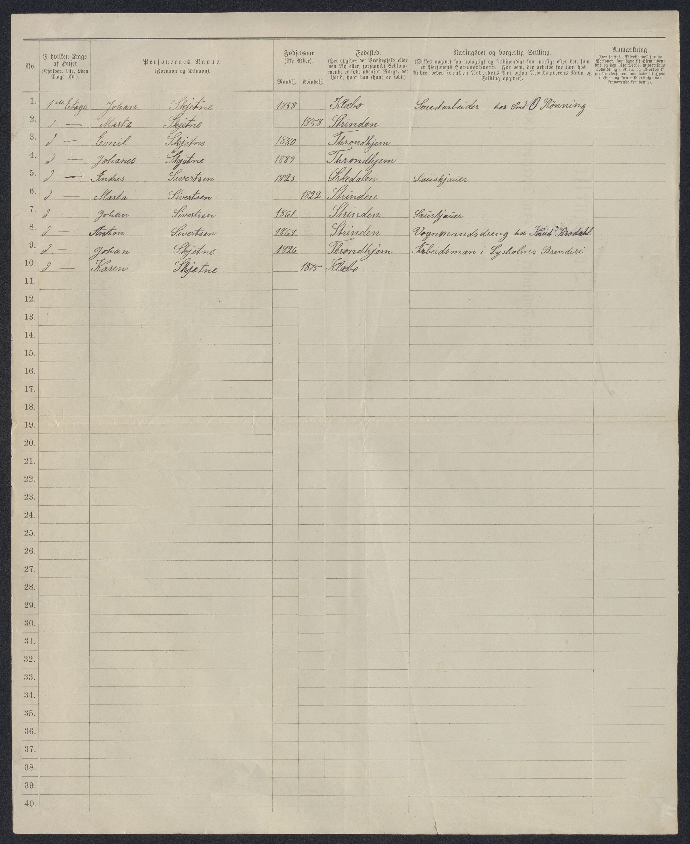 SAT, 1885 census for 1601 Trondheim, 1885, p. 2515