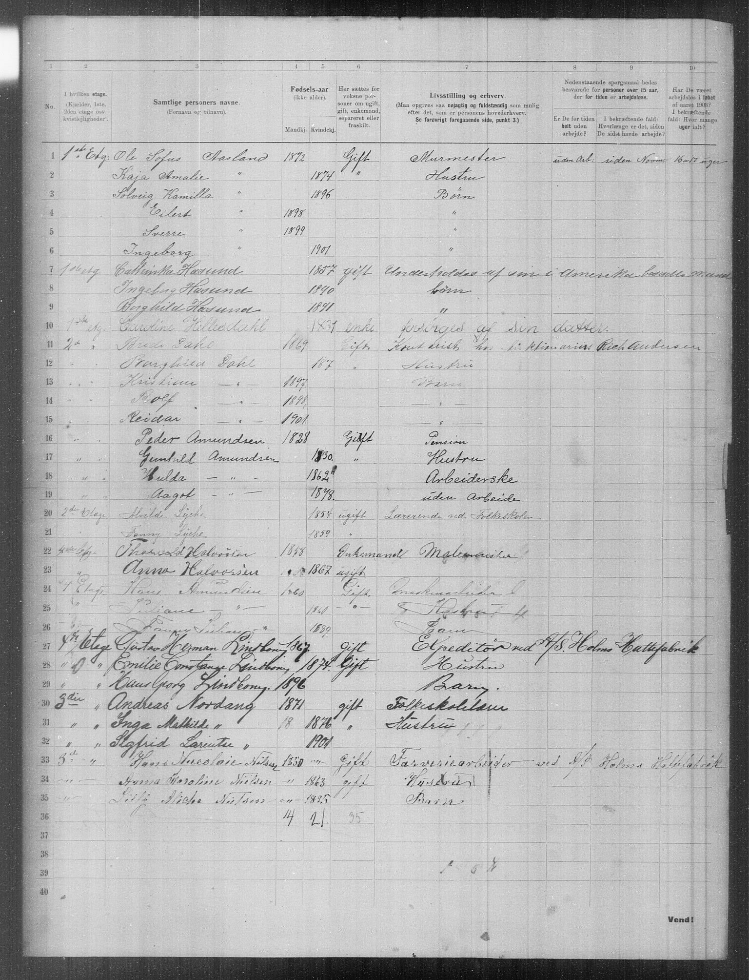 OBA, Municipal Census 1903 for Kristiania, 1903, p. 9764