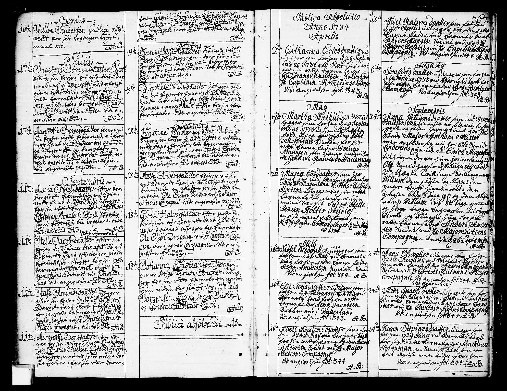 Oslo domkirke Kirkebøker, SAO/A-10752/F/Fa/L0003: Parish register (official) no. 3, 1731-1743, p. 367
