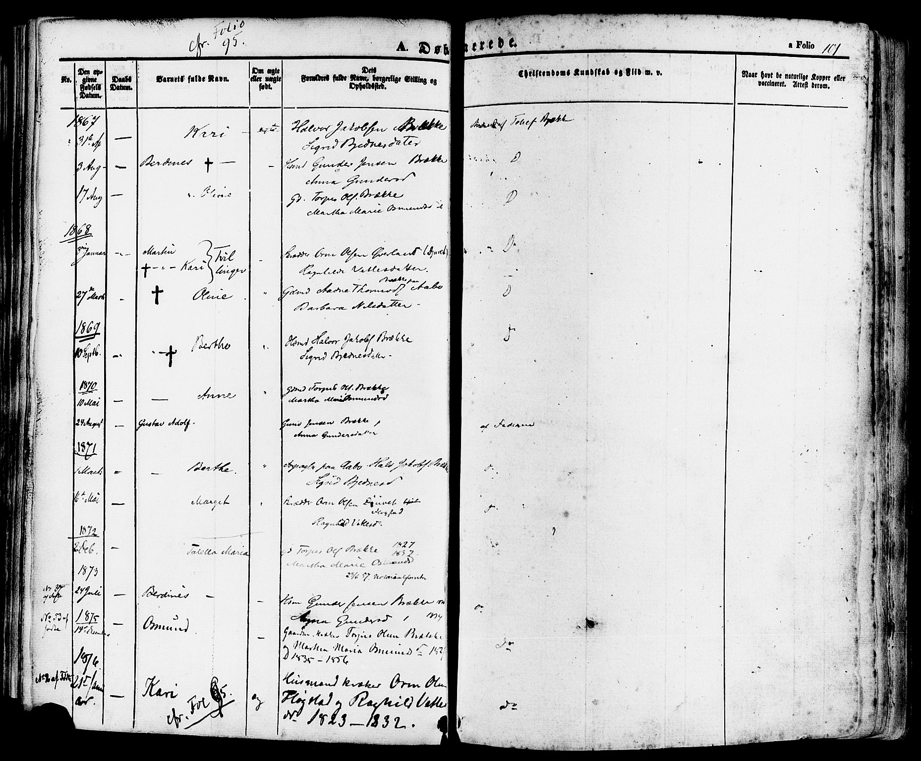 Sand sokneprestkontor, AV/SAST-A-101848/01/III/L0004: Parish register (official) no. A 4, 1859-1880, p. 101