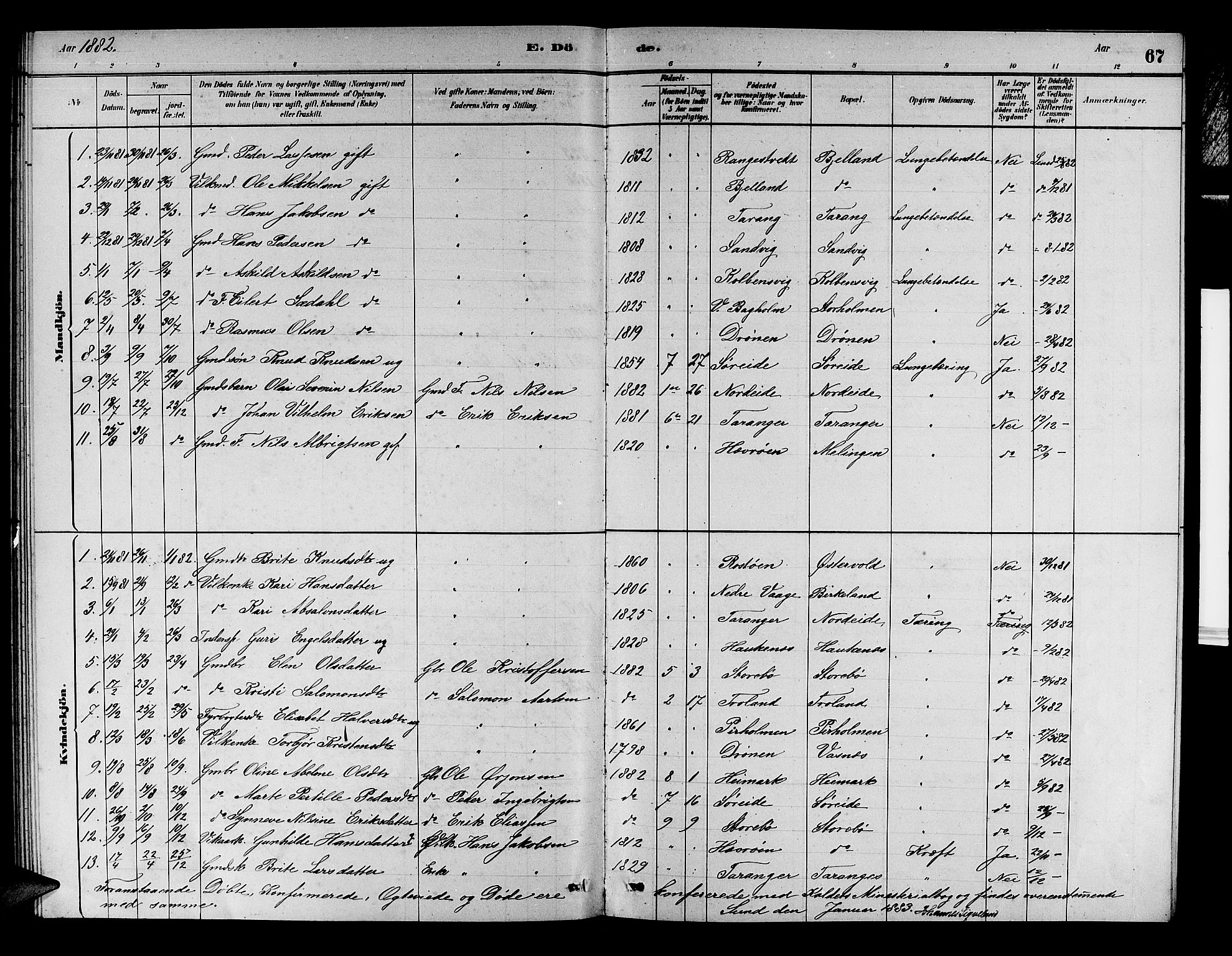 Austevoll sokneprestembete, AV/SAB-A-74201/H/Ha/Hab/Haba/L0002: Parish register (copy) no. A 2, 1880-1888, p. 67