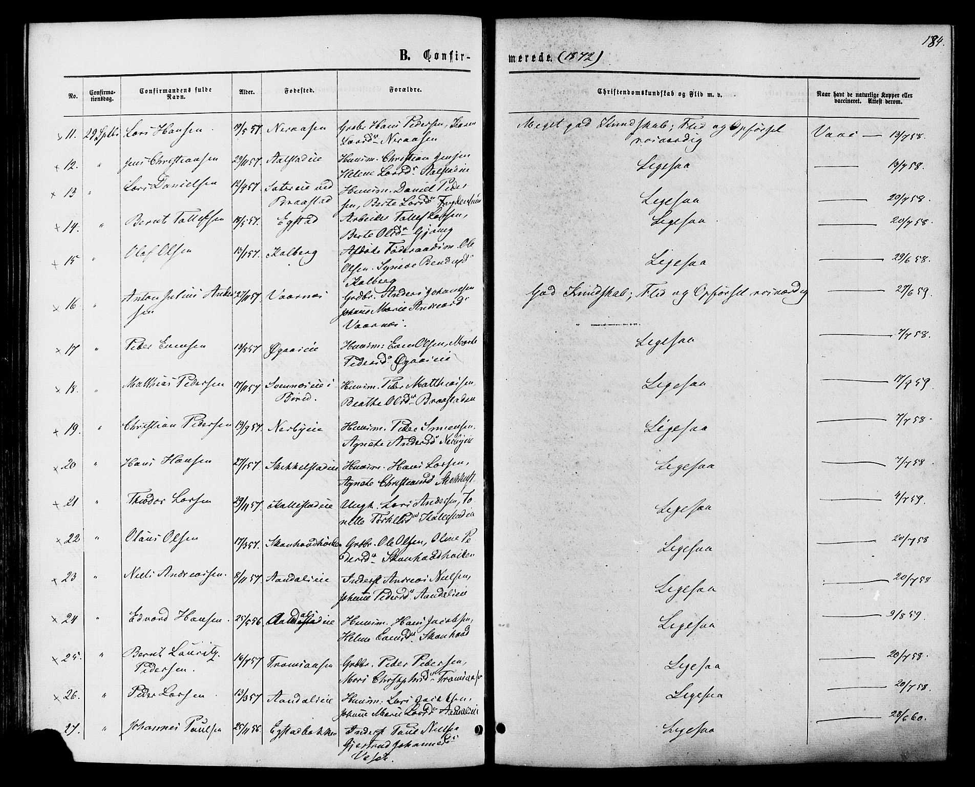 Vardal prestekontor, SAH/PREST-100/H/Ha/Haa/L0007: Parish register (official) no. 7, 1867-1878, p. 184