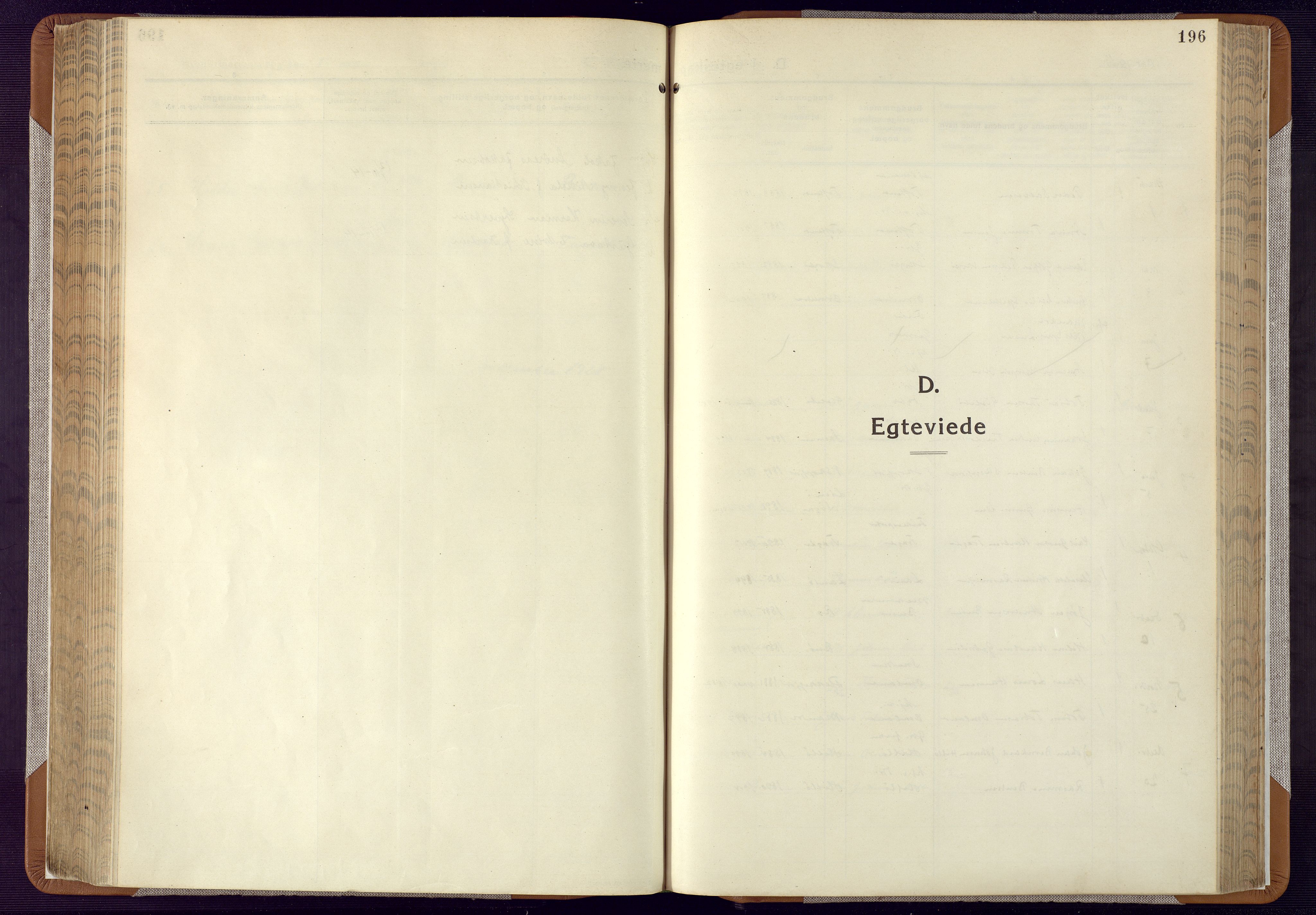 Mandal sokneprestkontor, SAK/1111-0030/F/Fa/Faa/L0022: Parish register (official) no. A 22, 1913-1925, p. 196