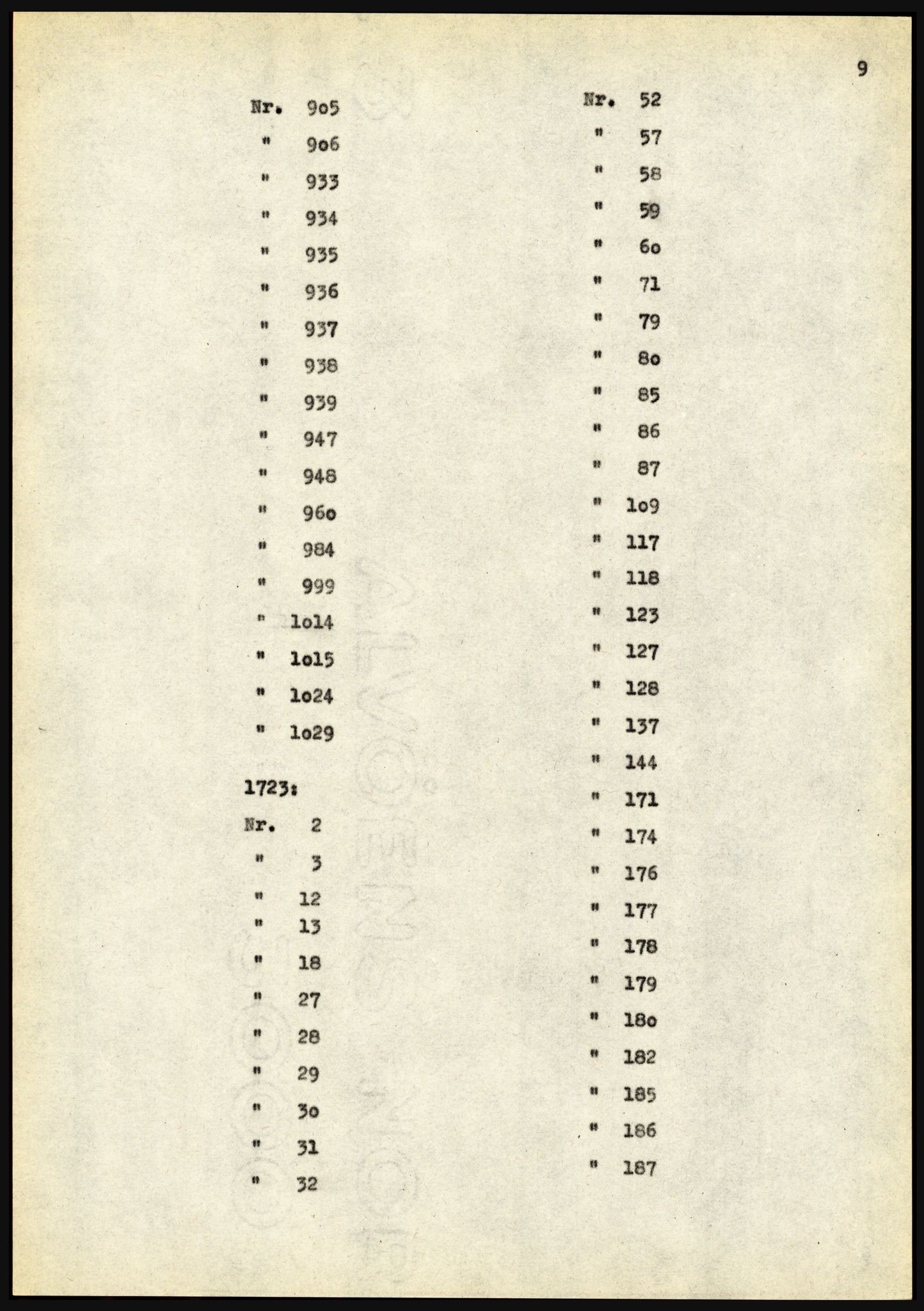 Riksarkivet, Seksjon for eldre arkiv og spesialsamlinger, AV/RA-EA-6797/H/Ha, 1953, p. 9