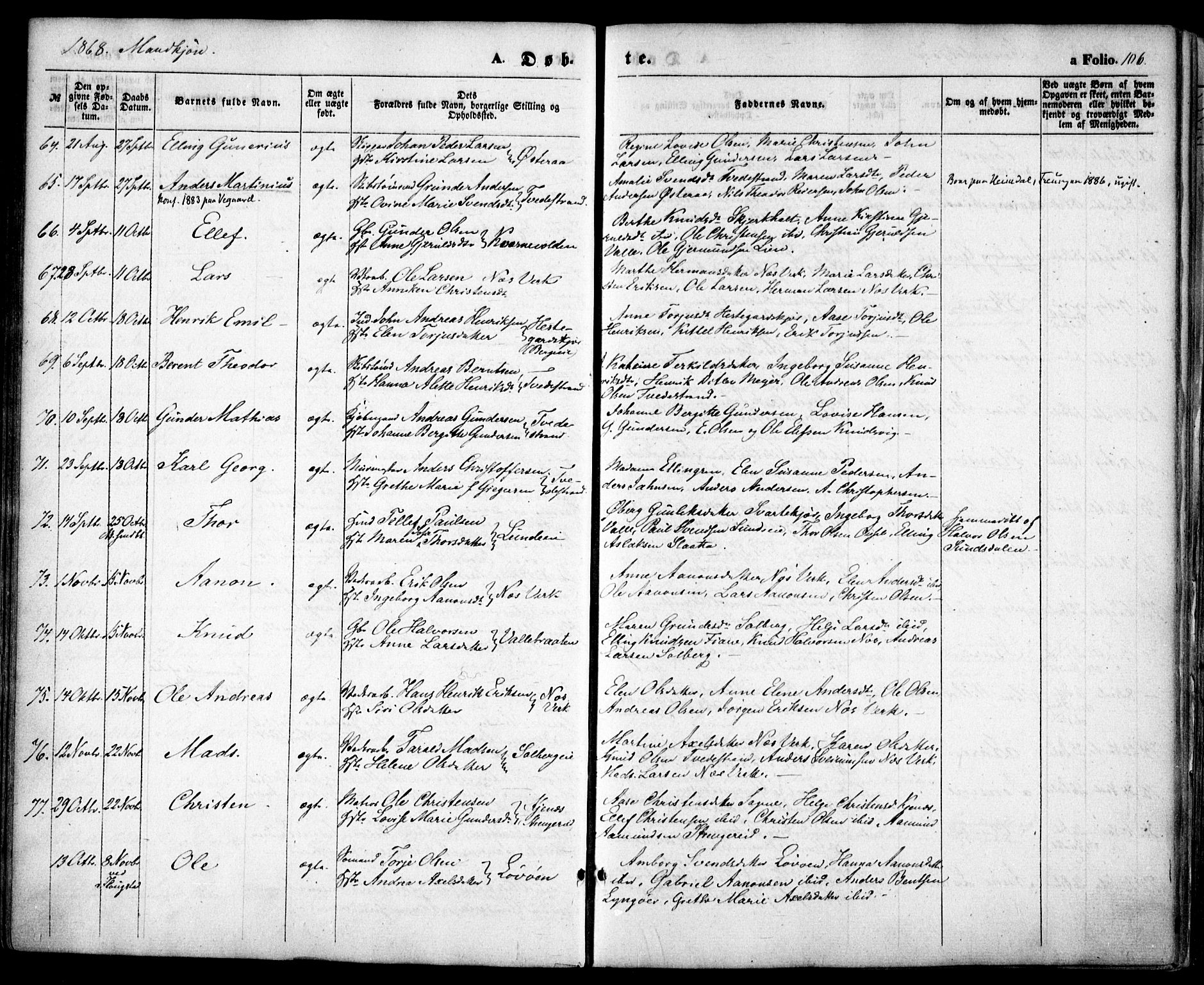 Holt sokneprestkontor, SAK/1111-0021/F/Fa/L0009: Parish register (official) no. A 9, 1861-1871, p. 106