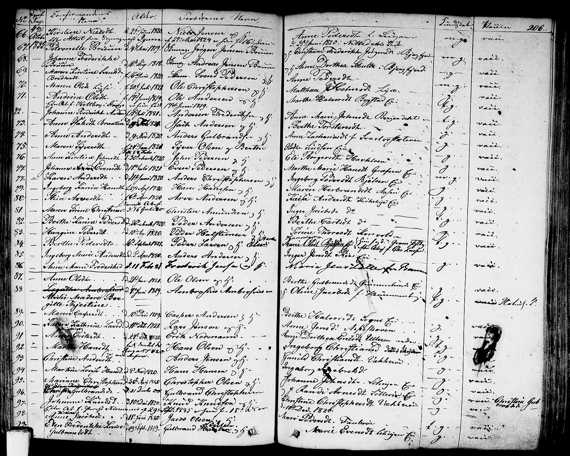 Aker prestekontor kirkebøker, SAO/A-10861/F/L0018: Parish register (official) no. 17, 1829-1852, p. 206