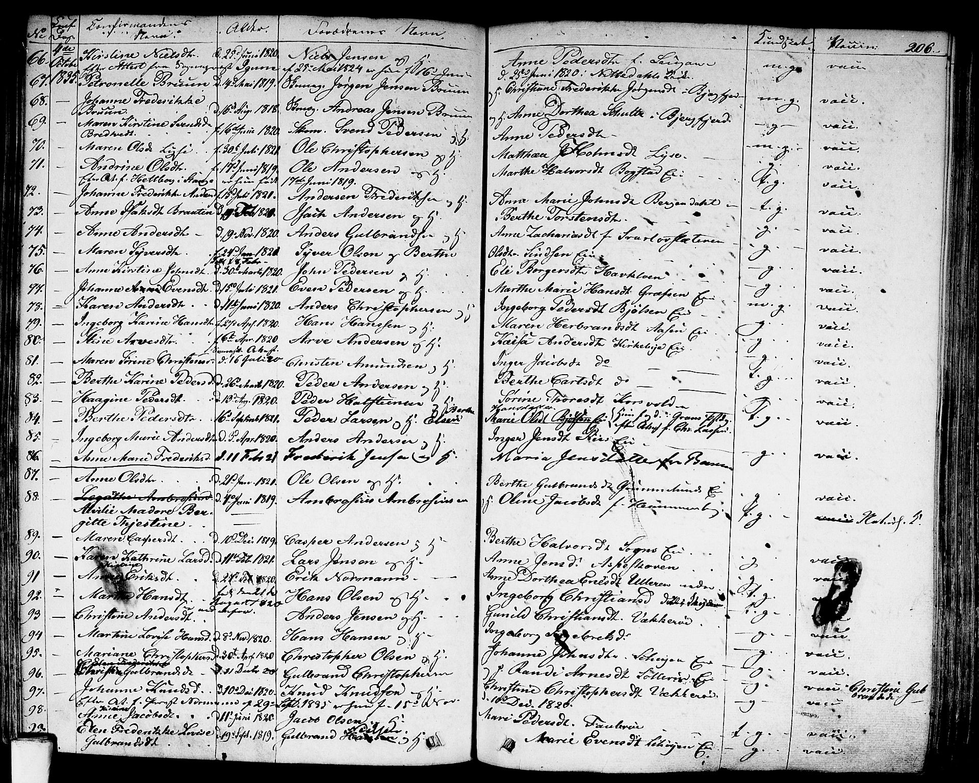 Aker prestekontor kirkebøker, AV/SAO-A-10861/F/L0018: Parish register (official) no. 17, 1829-1852, p. 206