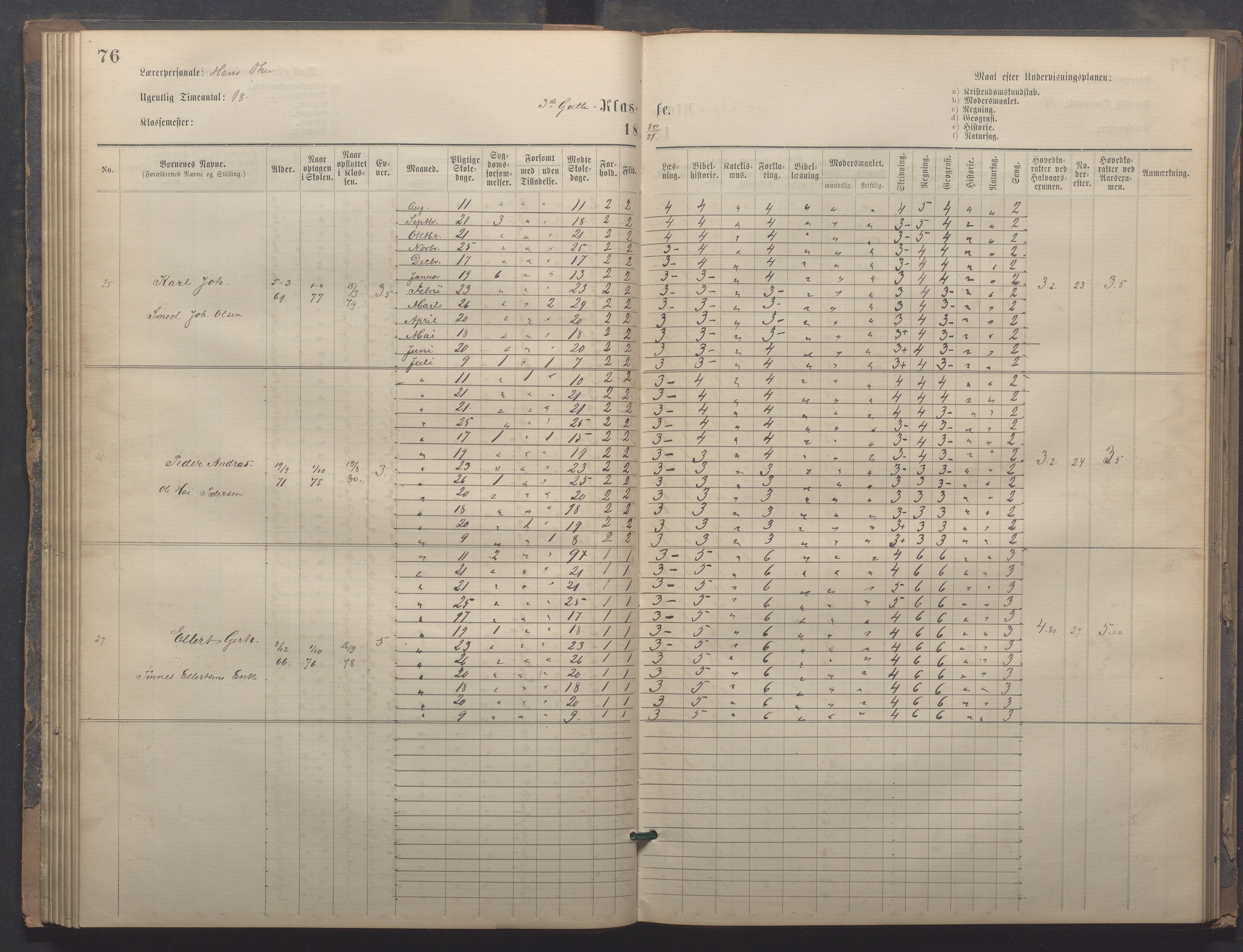 Egersund kommune (Ladested) - Egersund almueskole/folkeskole, IKAR/K-100521/H/L0020: Skoleprotokoll - Almueskolen, 3./4. klasse, 1878-1887, p. 76