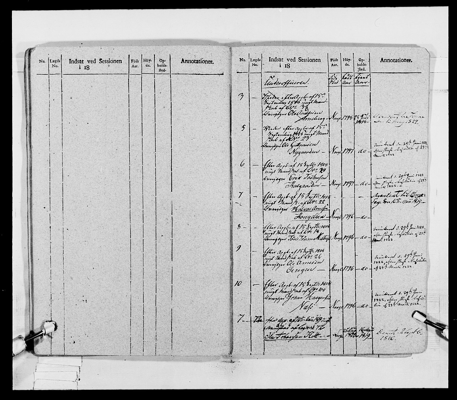 Generalitets- og kommissariatskollegiet, Det kongelige norske kommissariatskollegium, AV/RA-EA-5420/E/Eh/L0027: Skiløperkompaniene, 1812-1832, p. 51