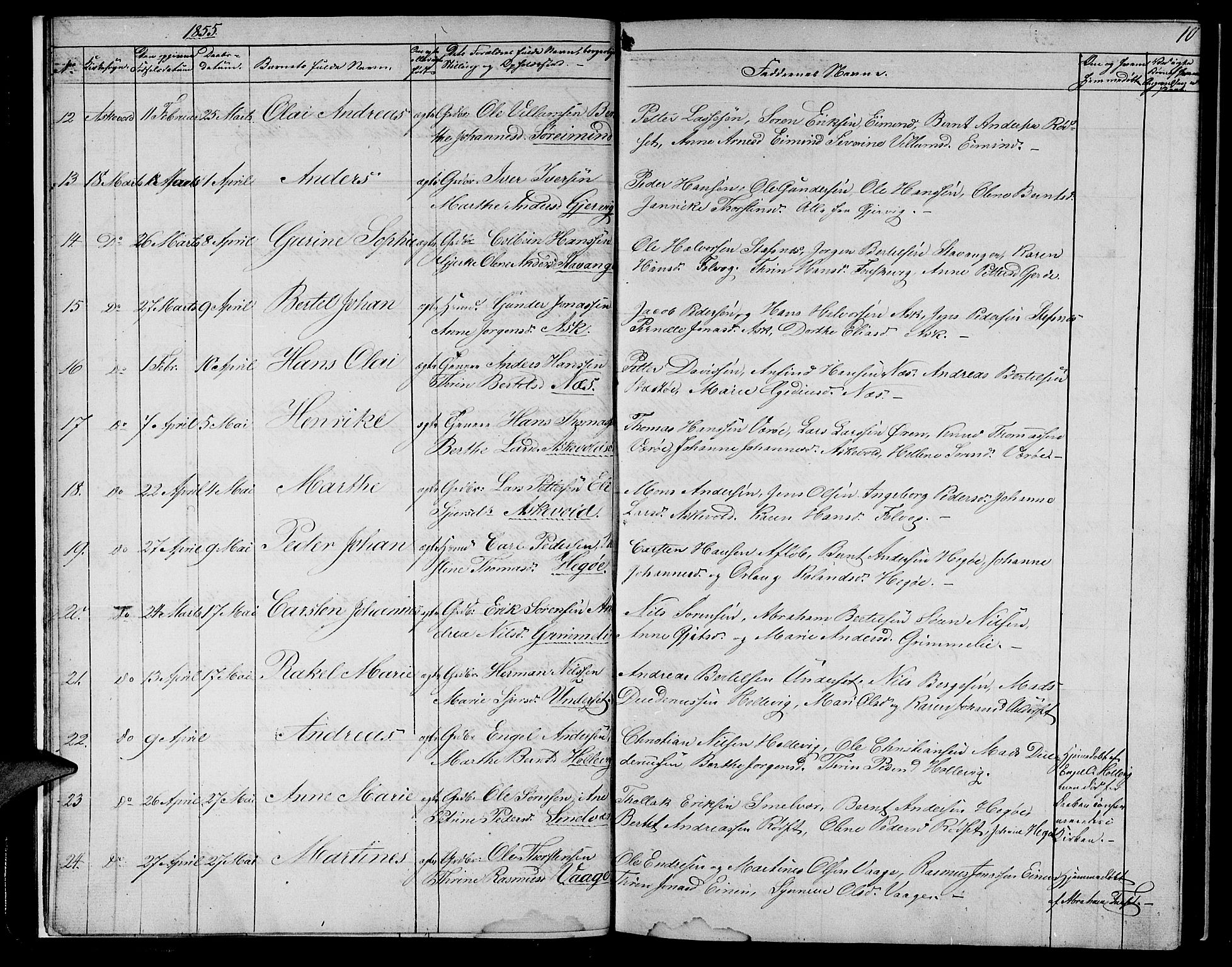 Askvoll sokneprestembete, SAB/A-79501/H/Hab/Haba/L0001: Parish register (copy) no. A 1, 1853-1872, p. 10
