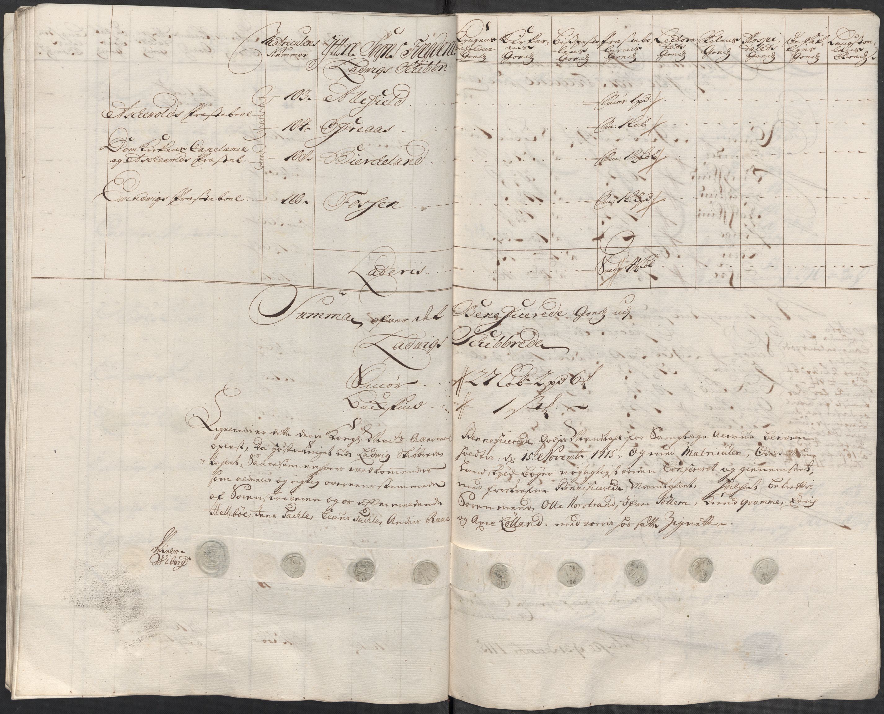 Rentekammeret inntil 1814, Reviderte regnskaper, Fogderegnskap, AV/RA-EA-4092/R52/L3320: Fogderegnskap Sogn, 1715-1716, p. 258