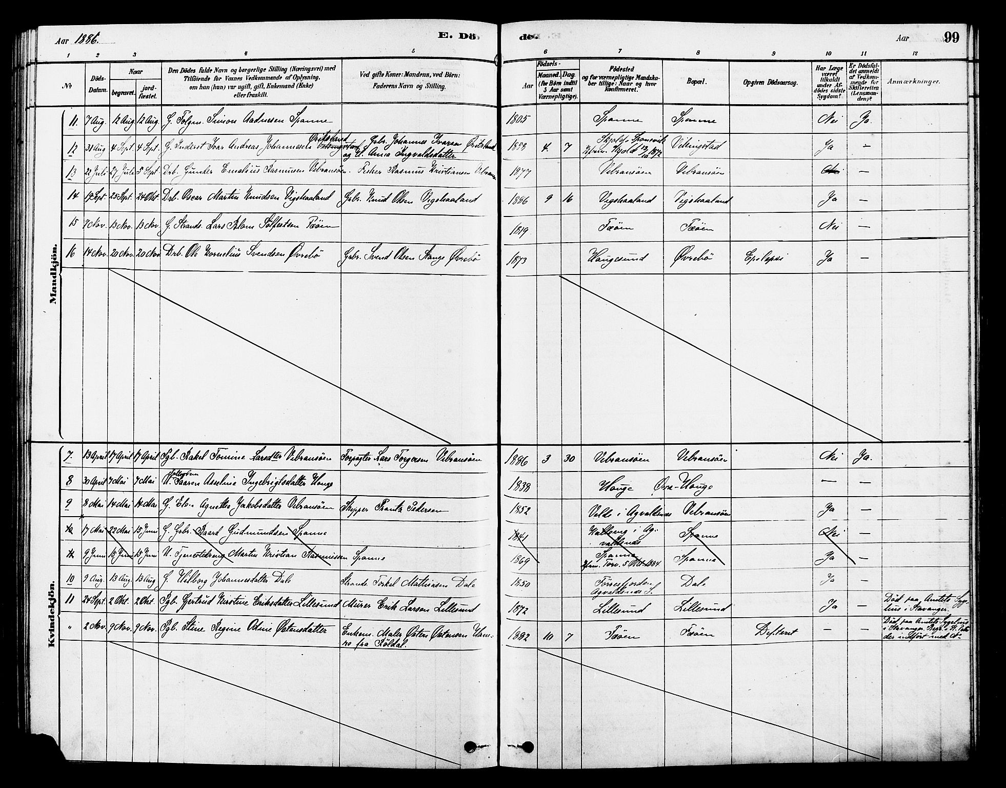 Torvastad sokneprestkontor, AV/SAST-A -101857/H/Ha/Haa/L0014: Parish register (official) no. A 13, 1879-1888, p. 99