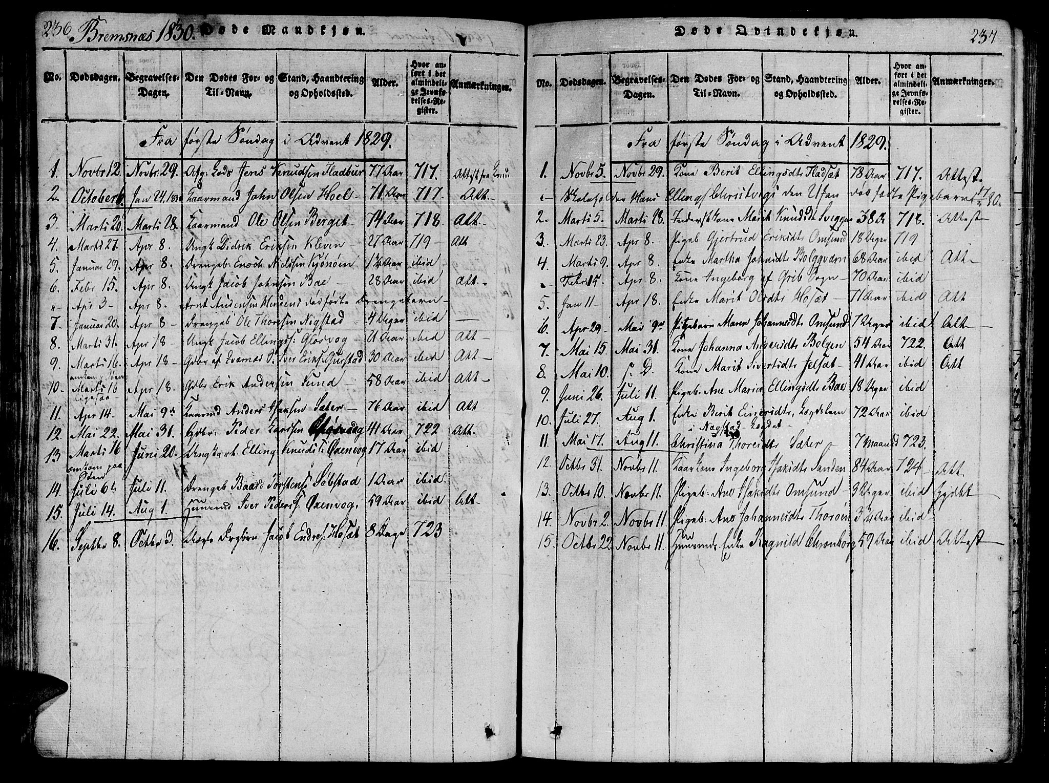 Ministerialprotokoller, klokkerbøker og fødselsregistre - Møre og Romsdal, AV/SAT-A-1454/568/L0800: Parish register (official) no. 568A09 /2, 1820-1830, p. 236-237