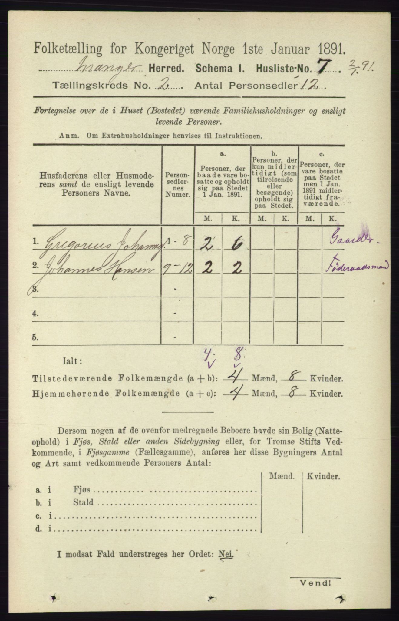 RA, 1891 census for 1261 Manger, 1891, p. 684