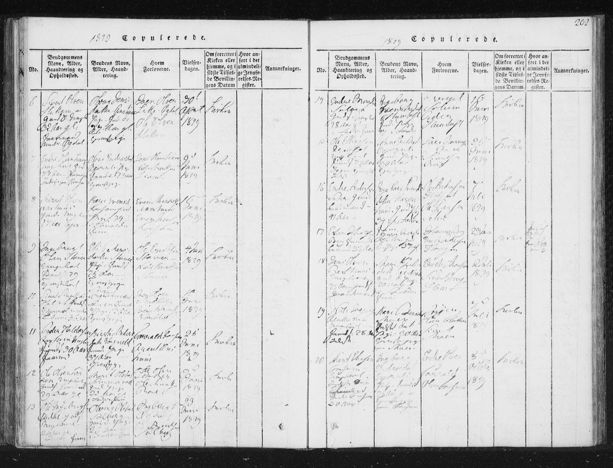 Ministerialprotokoller, klokkerbøker og fødselsregistre - Sør-Trøndelag, SAT/A-1456/689/L1037: Parish register (official) no. 689A02, 1816-1842, p. 202